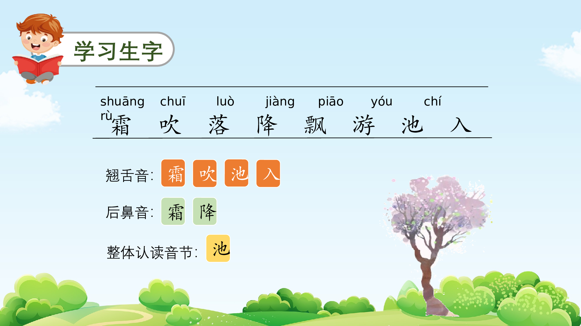 识字1《春夏秋冬》（教学课件）-（统编版&middot;2024）.pptx 第8页