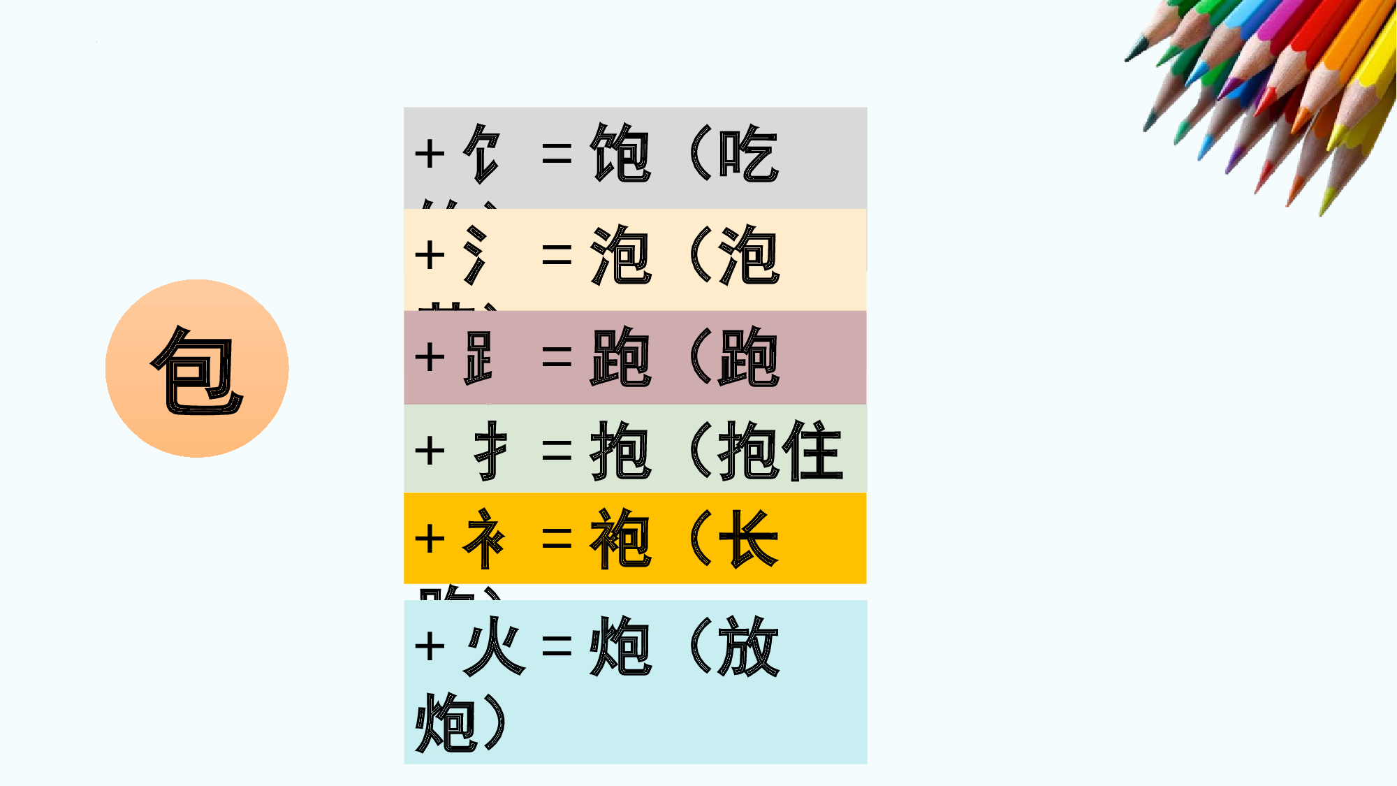 语文园地五（教学课件）-（统编版.2024）.pptx 第6页