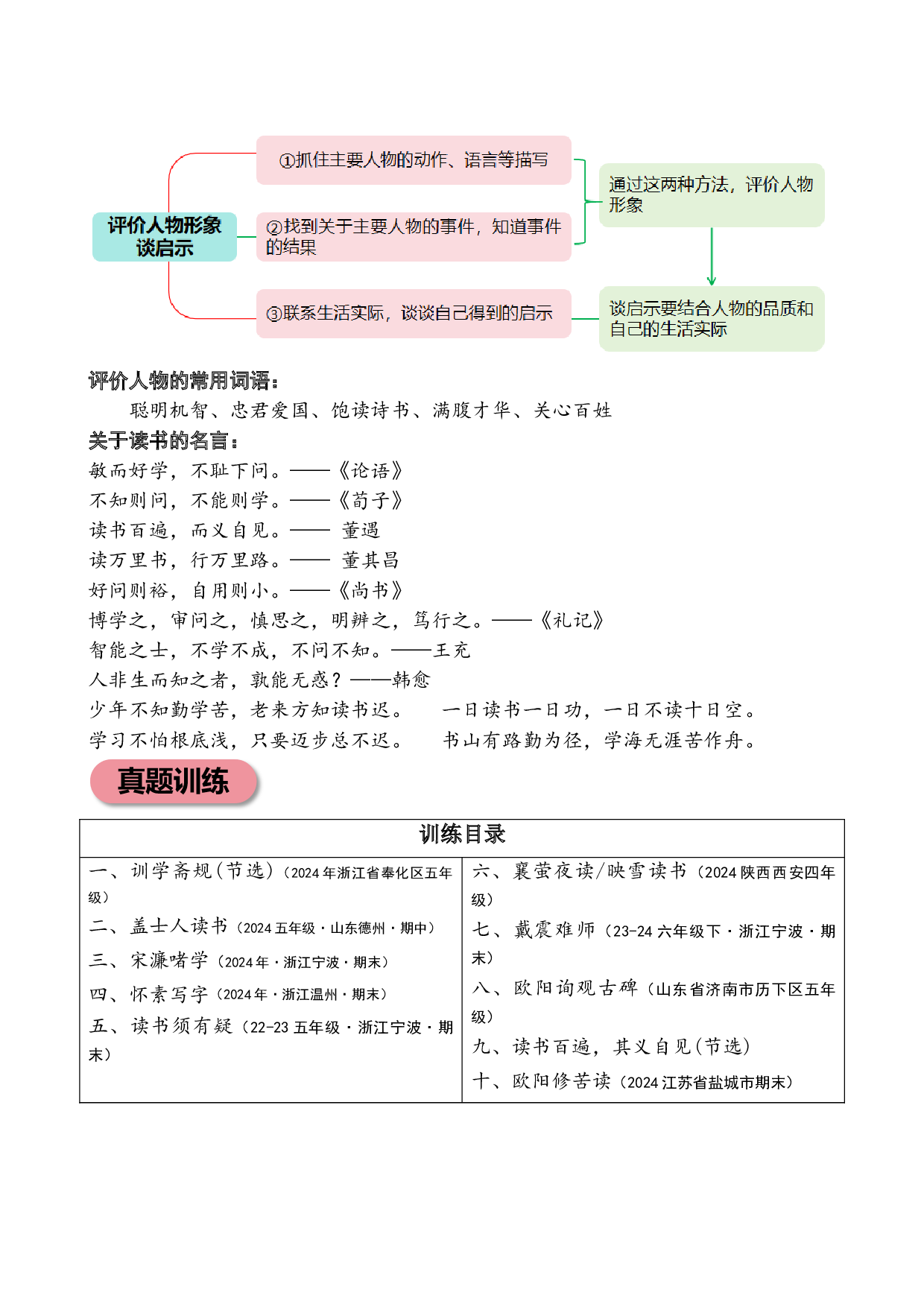 专题6 勤学苦读 小学语文小古文专项训练（教师版）-22页.docx 第2页