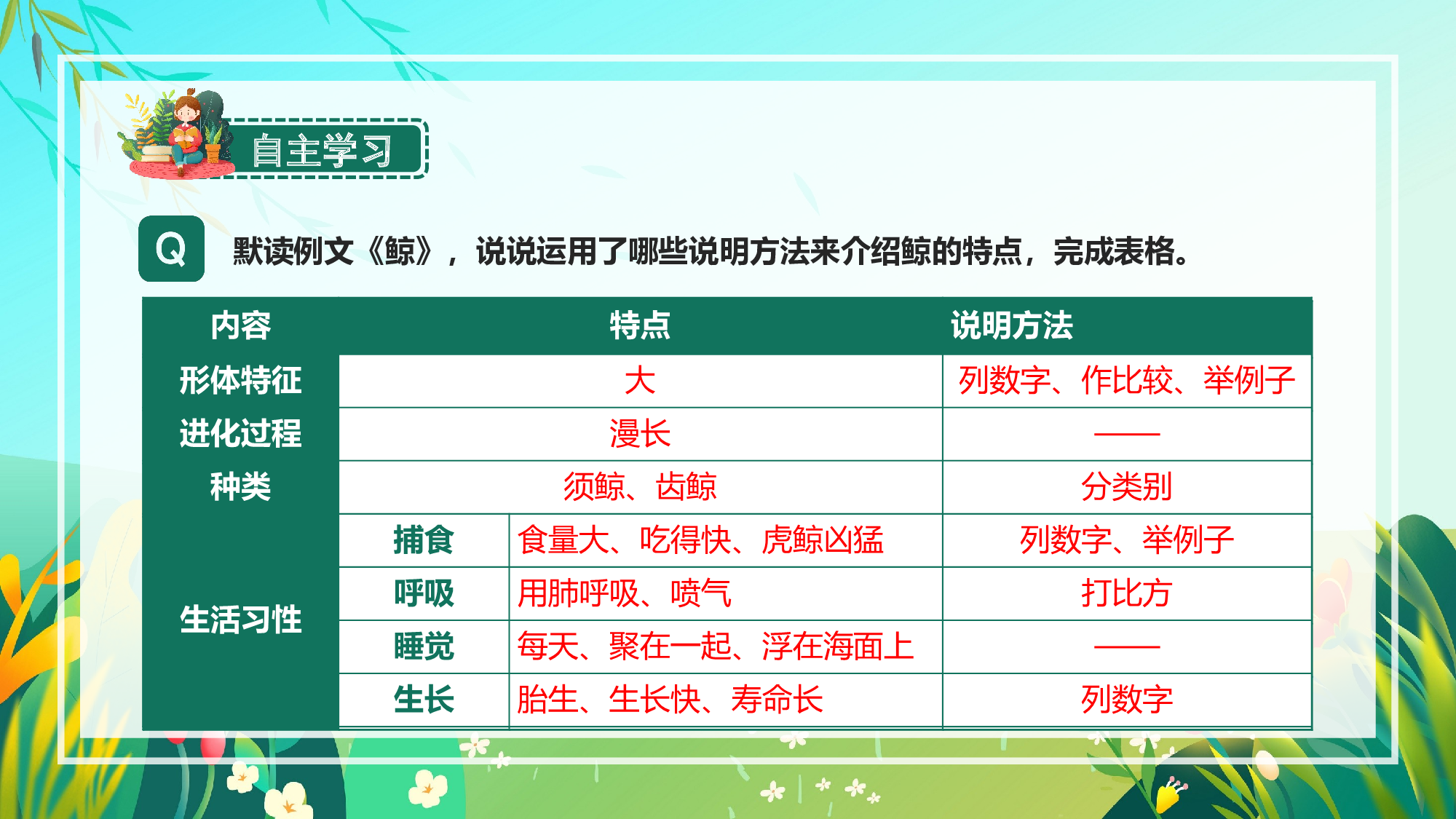 习作例文《鲸》《风向袋的制作》（教学课件）-(统编版).pptx 第5页