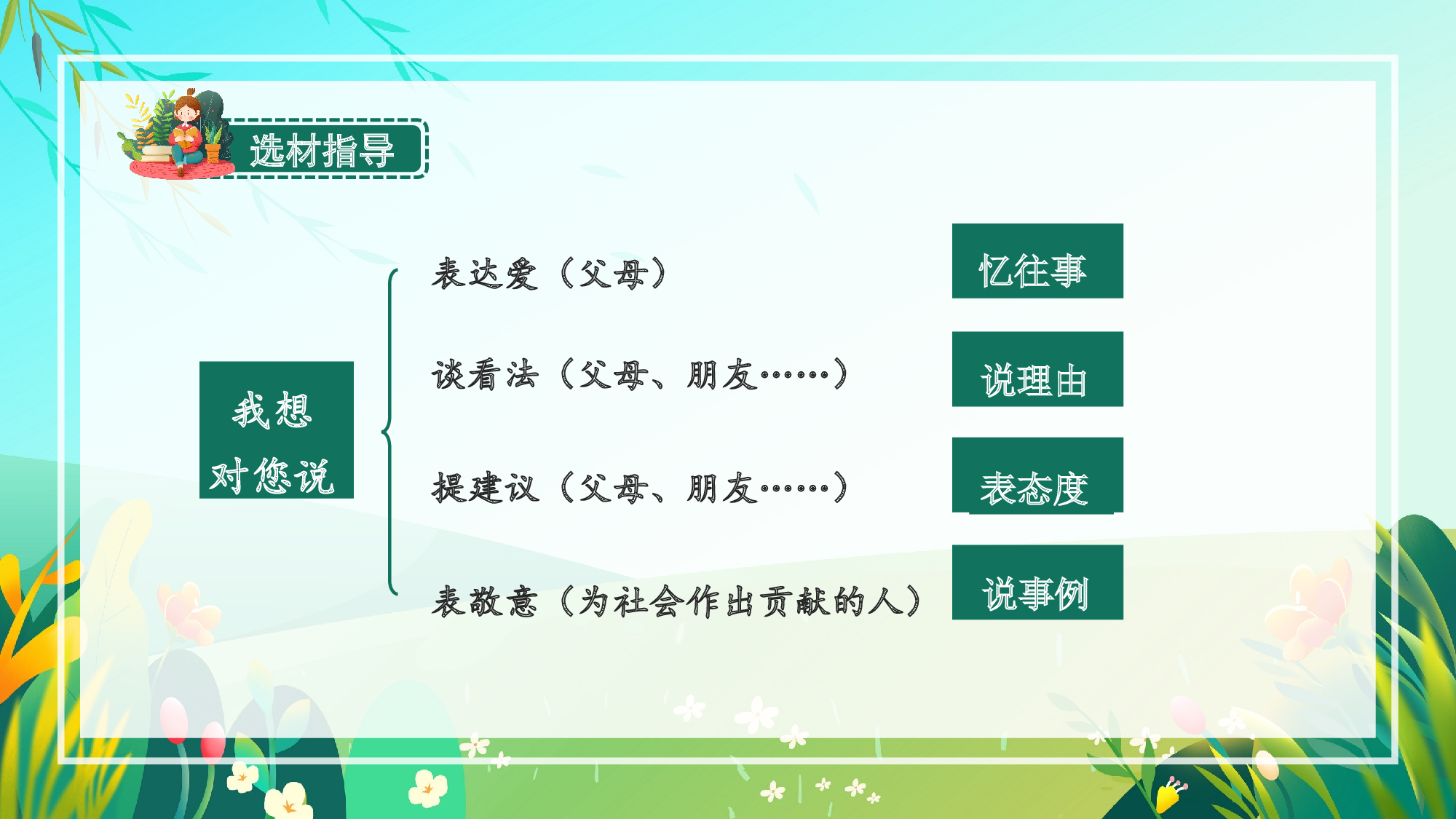 习作：我想对您说（教学课件）-(统编版).pptx 第9页