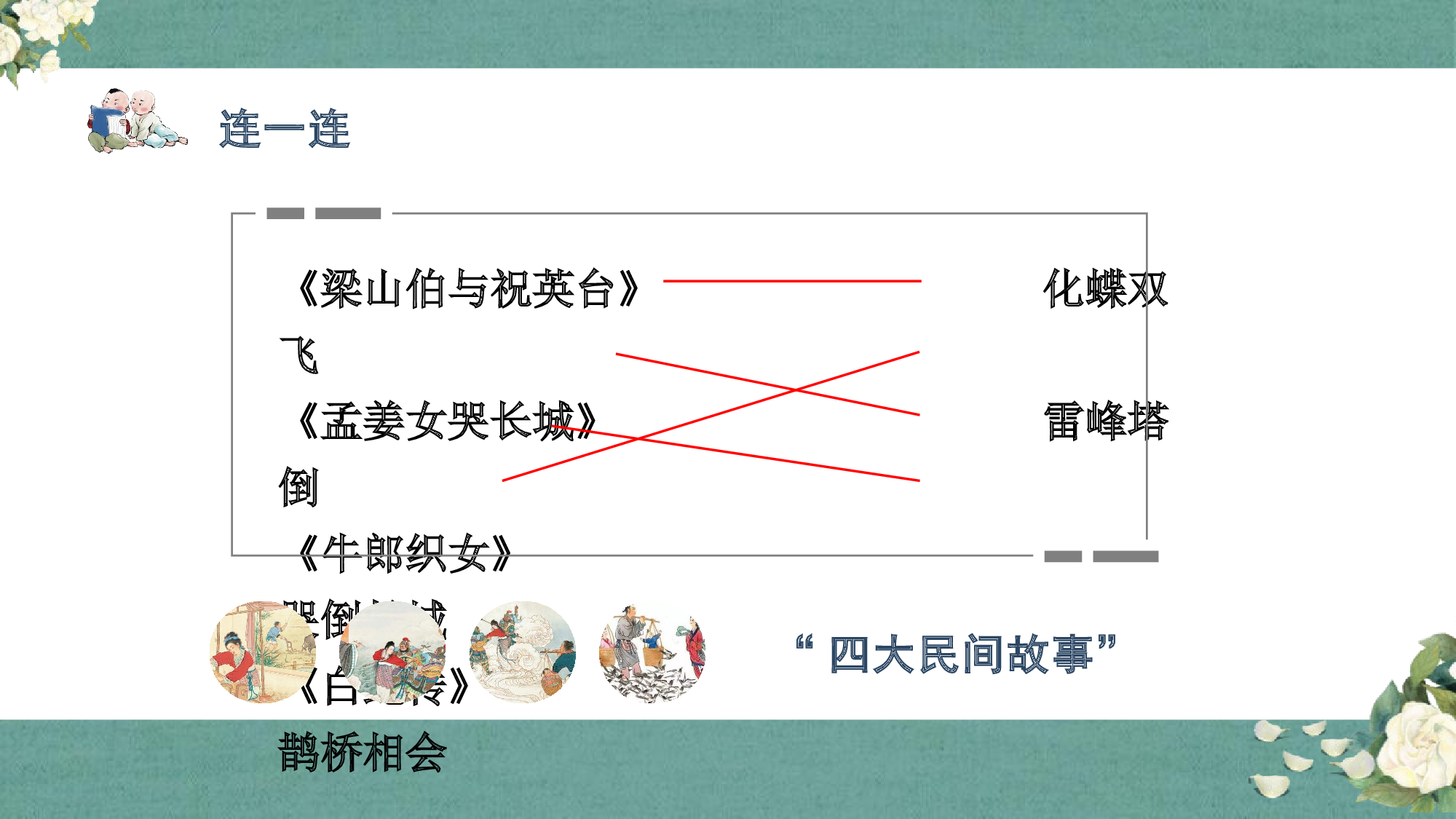 口语交际：讲民间故事（教学课件）-(统编版).pptx 第5页