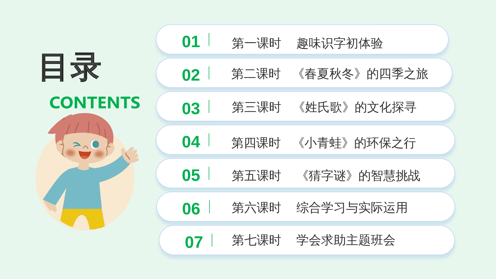 第一单元 01趣味识字初体验（教学课件）-（统编版.2024）.pptx 第3页