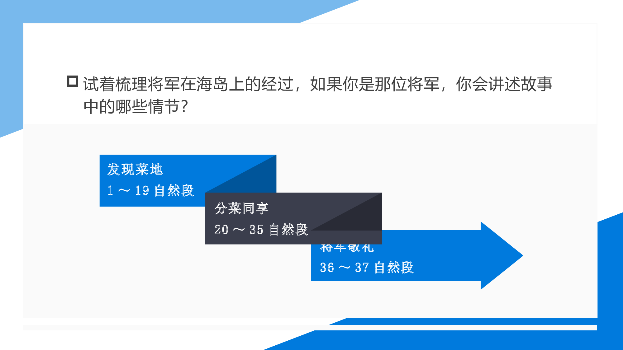 第15课《小岛》（教学课件）-(统编版).pptx 第9页