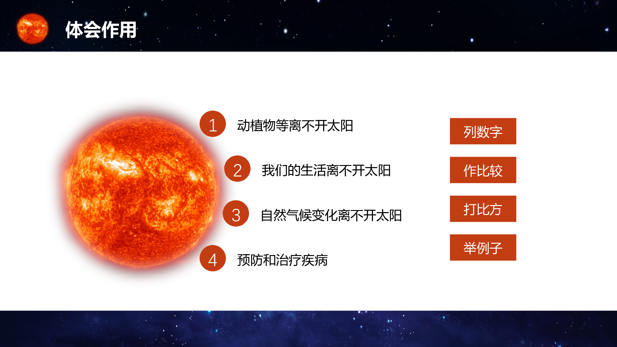 第16课《太阳》（第二课时）（教学课件）-(统编版).pptx 第9页