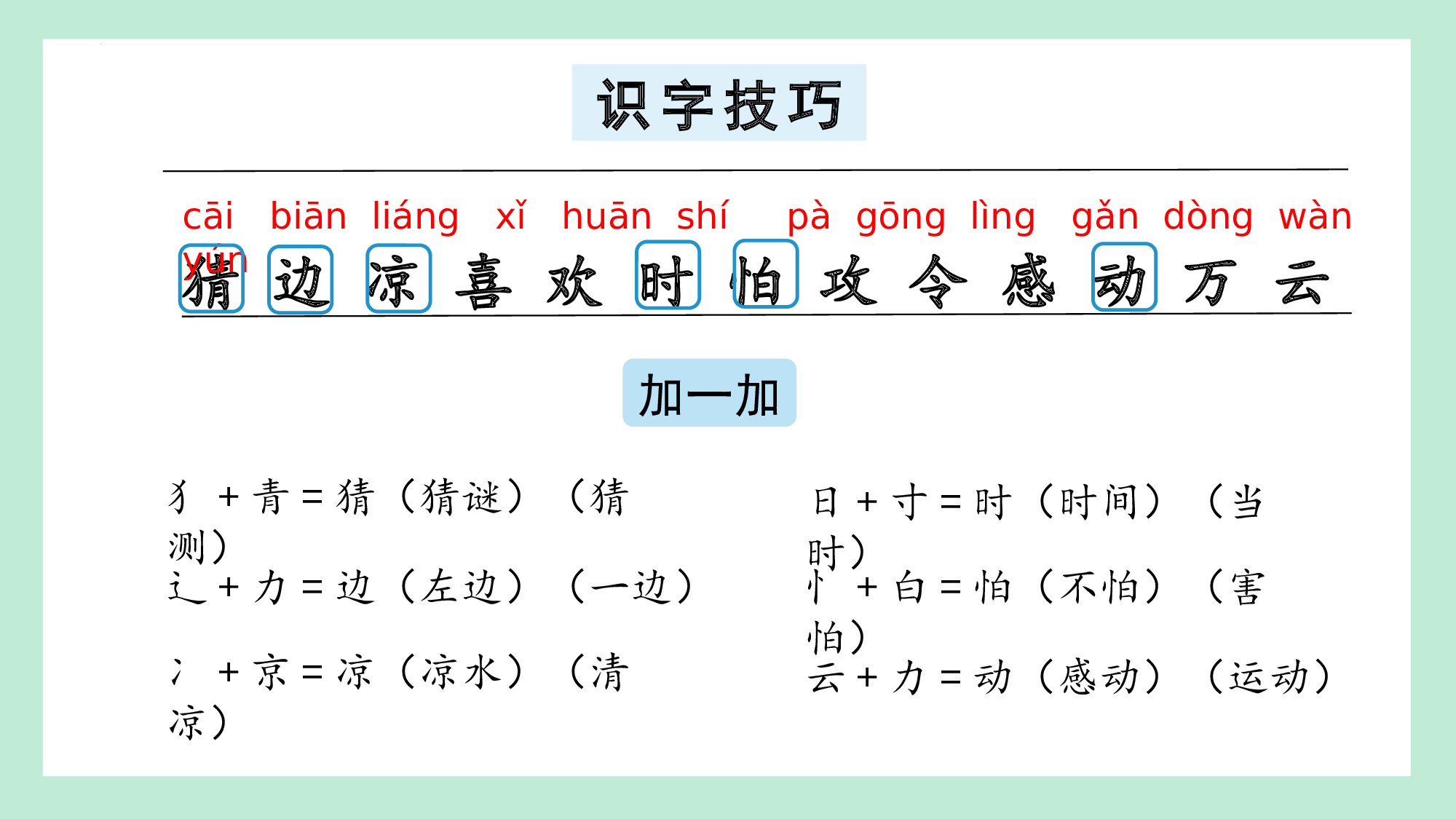 第一单元 05《猜字谜》的智慧挑战（教学课件）-（统编版.2024）.pptx 第10页