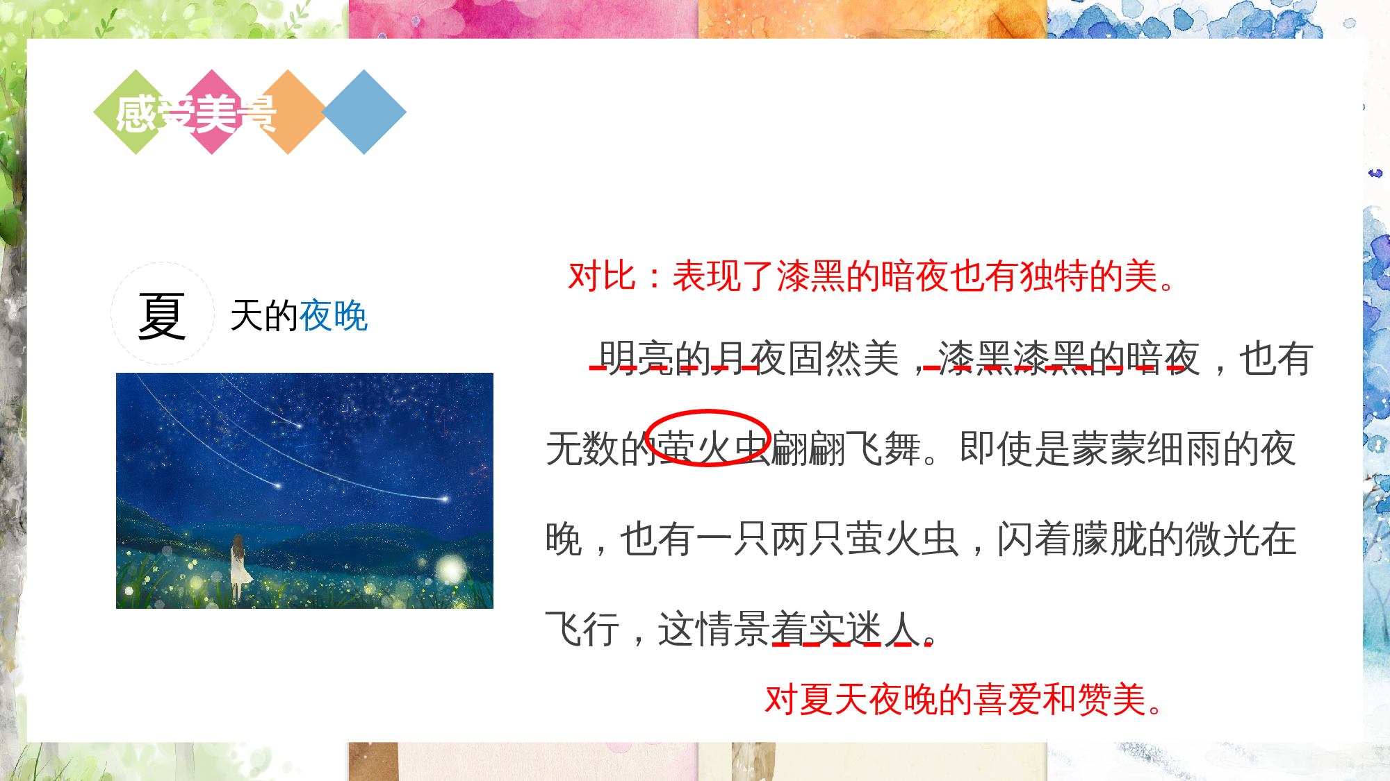 第22课《四季之美》（第二课时）（教学课件）-(统编版).pptx 第7页