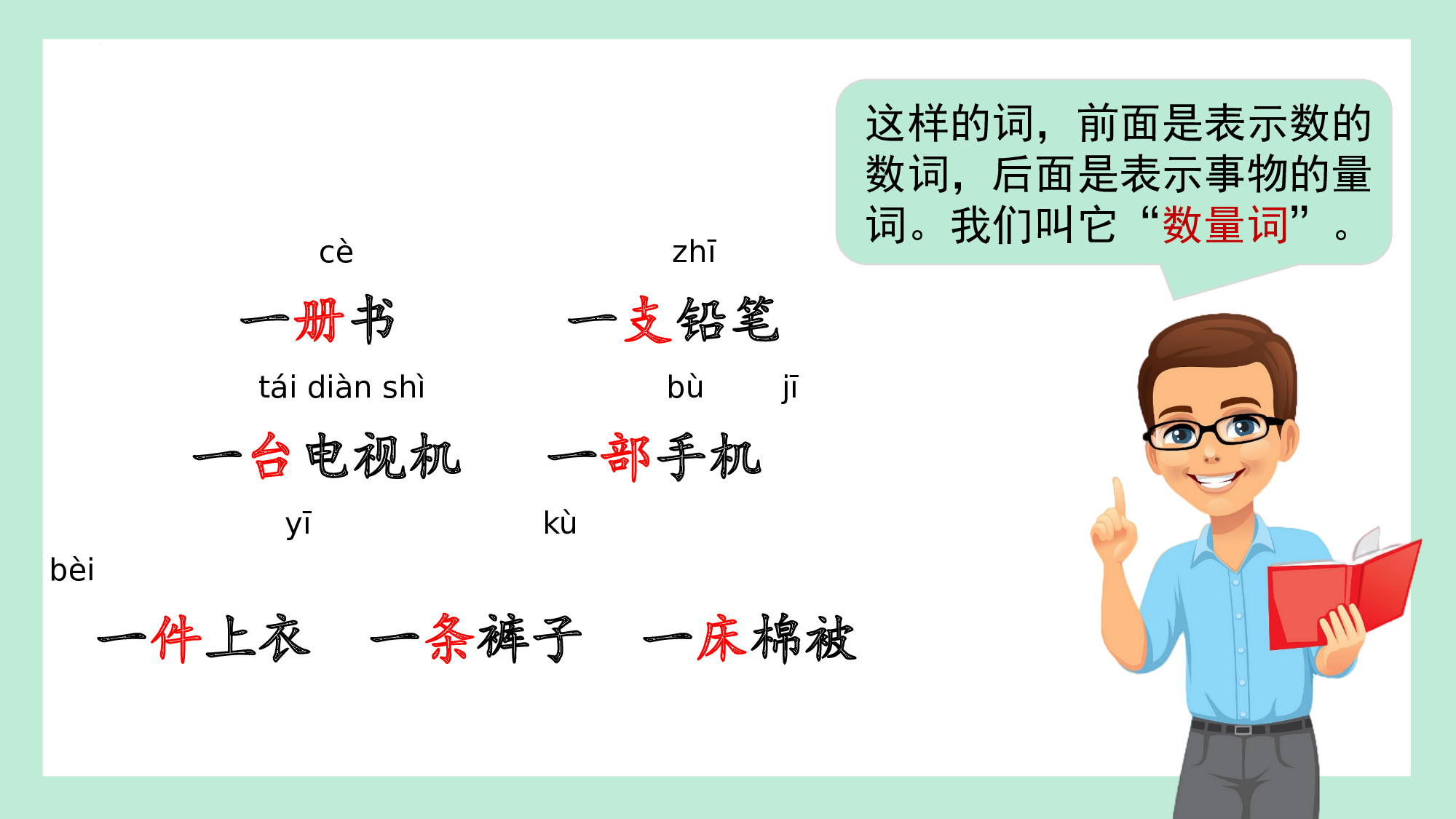 第一单元 06综合学习与实际运用（教学课件）-（统编版.2024）.pptx 第4页