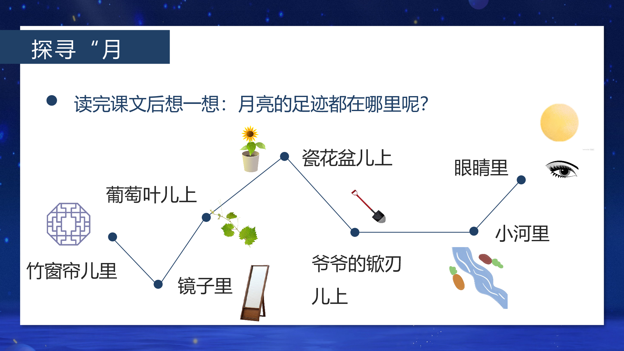 第24课《月迹》（教学课件）-(统编版).pptx 第8页