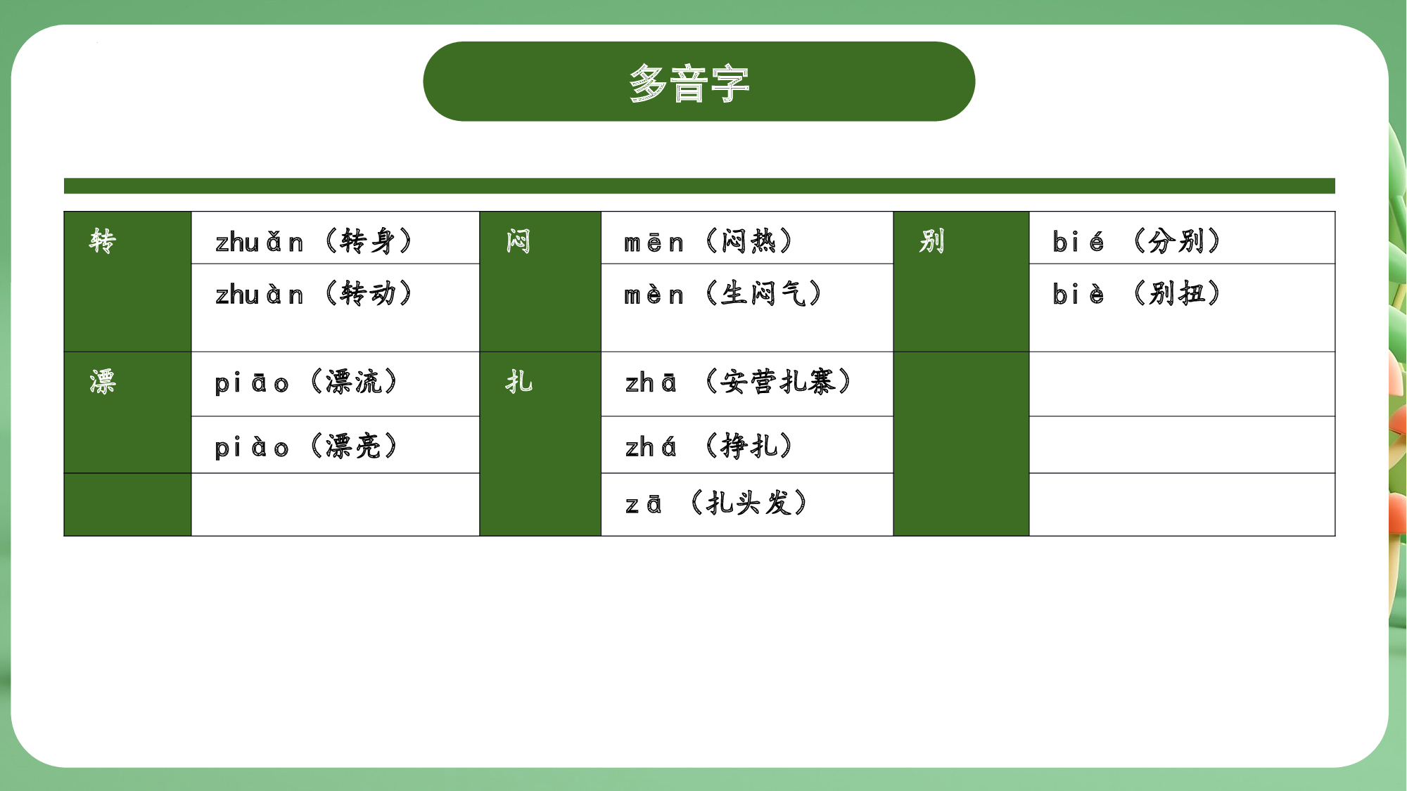 第八单元（复习课件）-（统编版）.pptx 第9页