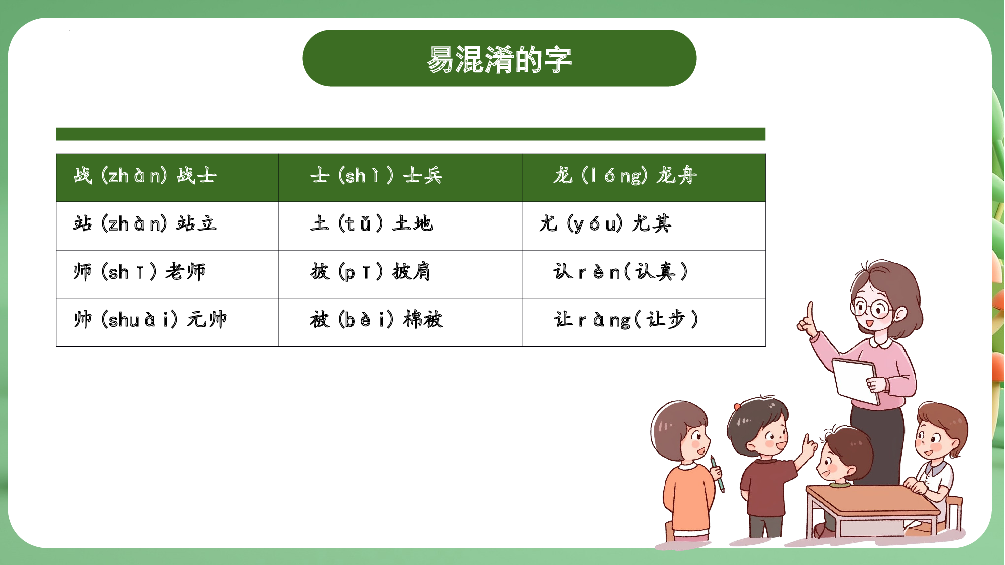 第六单元（复习课件）-（统编版）.pptx 第10页