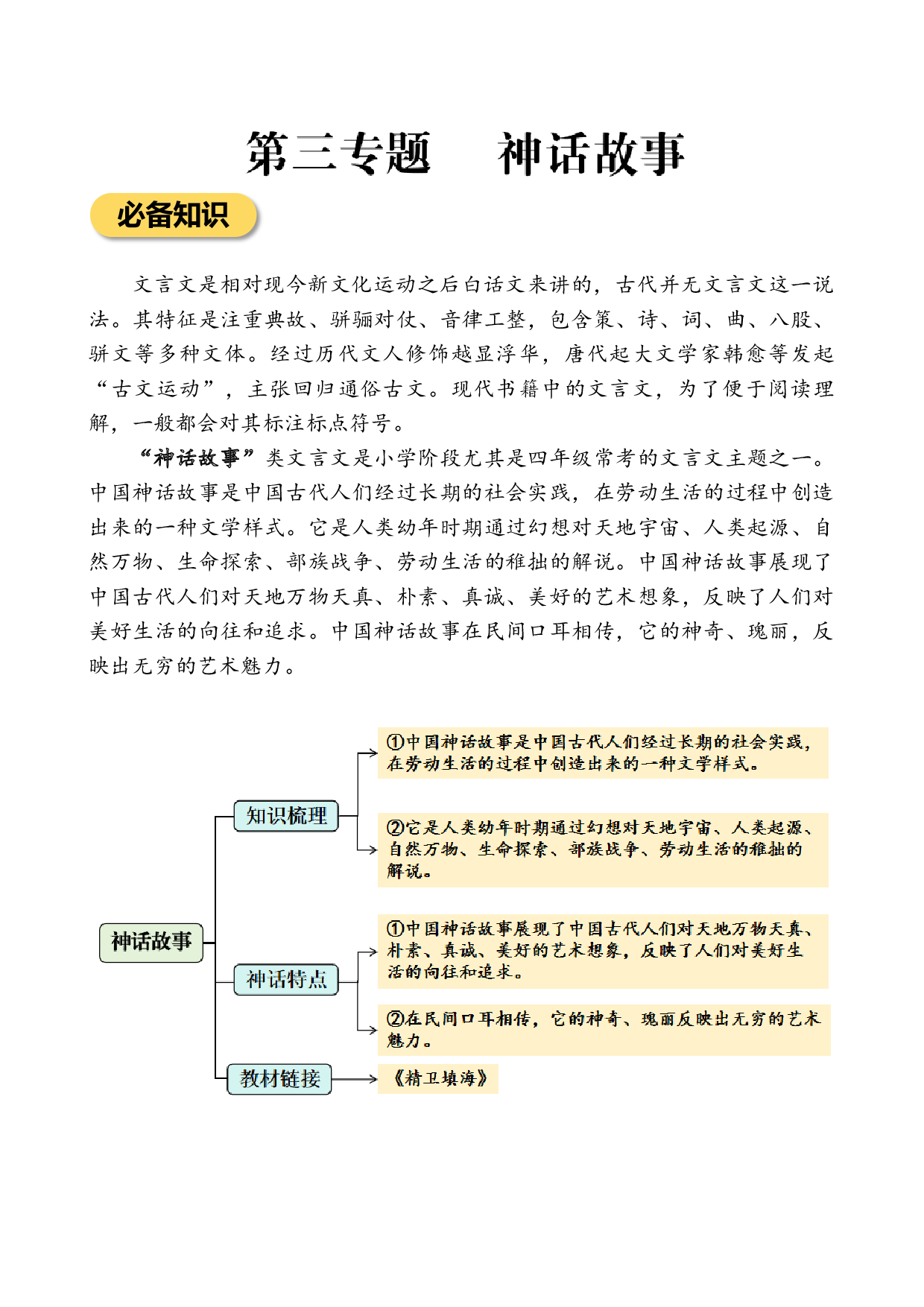 专题3  神话故事 小学语文小古文专项训练（教师版）.docx-25页.docx 第1页