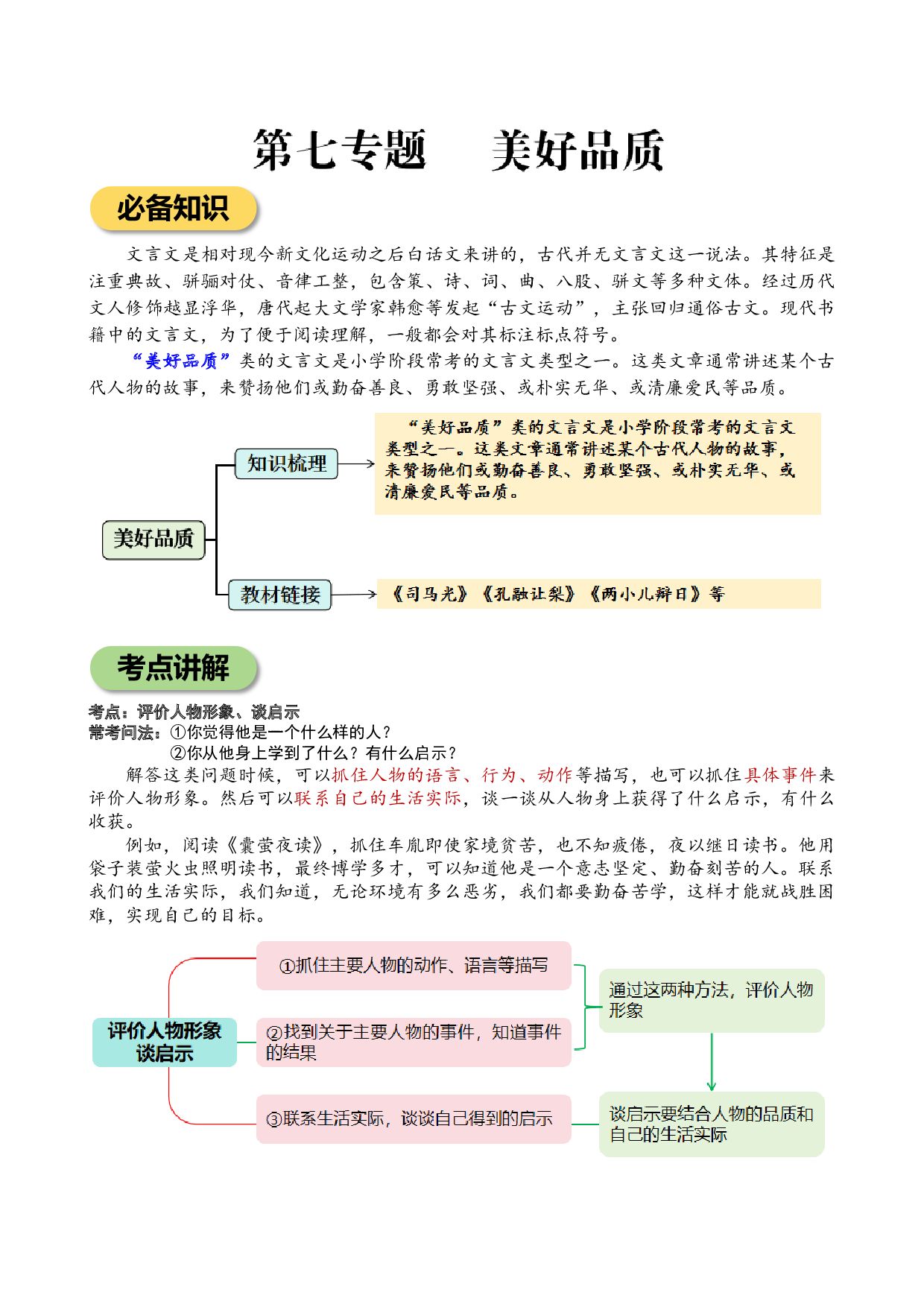 专题7  美好品质 小学语文小古文专项训练（教师版）-21页.docx 第1页