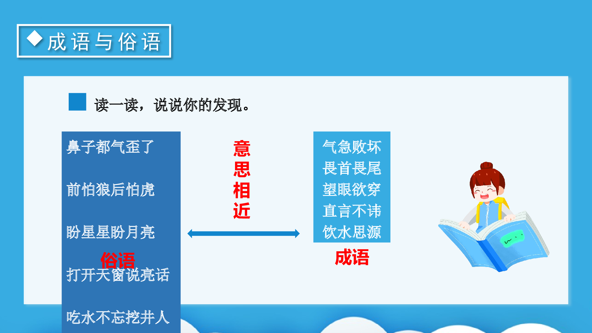 语文园地三（教学课件）-(统编版).pptx 第10页