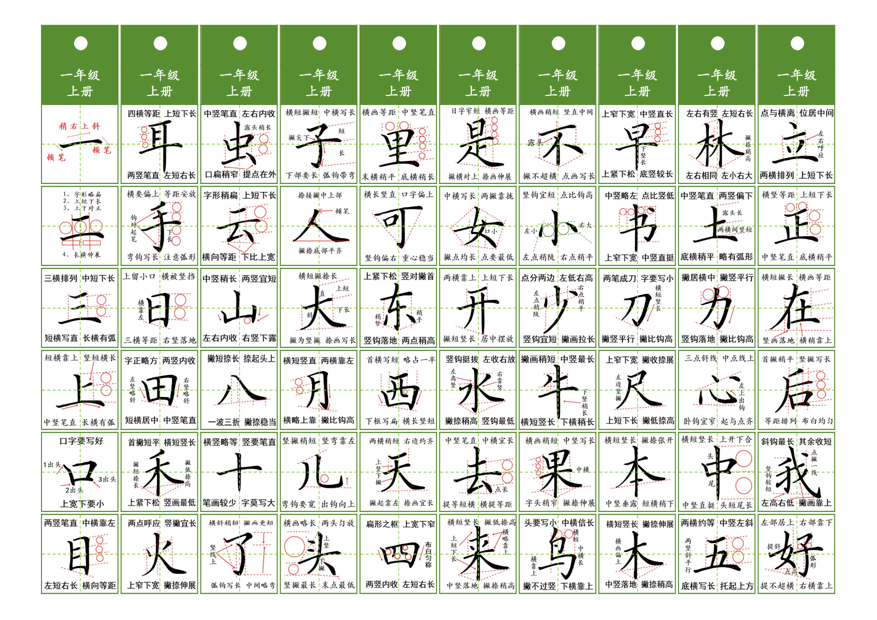一年级同步精讲字卡（共6页）.pdf 第1页