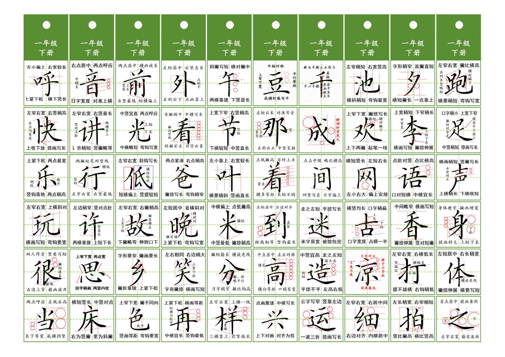 一年级同步精讲字卡（共6页）.pdf 第4页