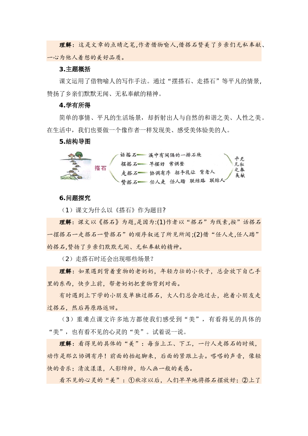 第二单元（知识清单）-（统编版）.docx 第10页