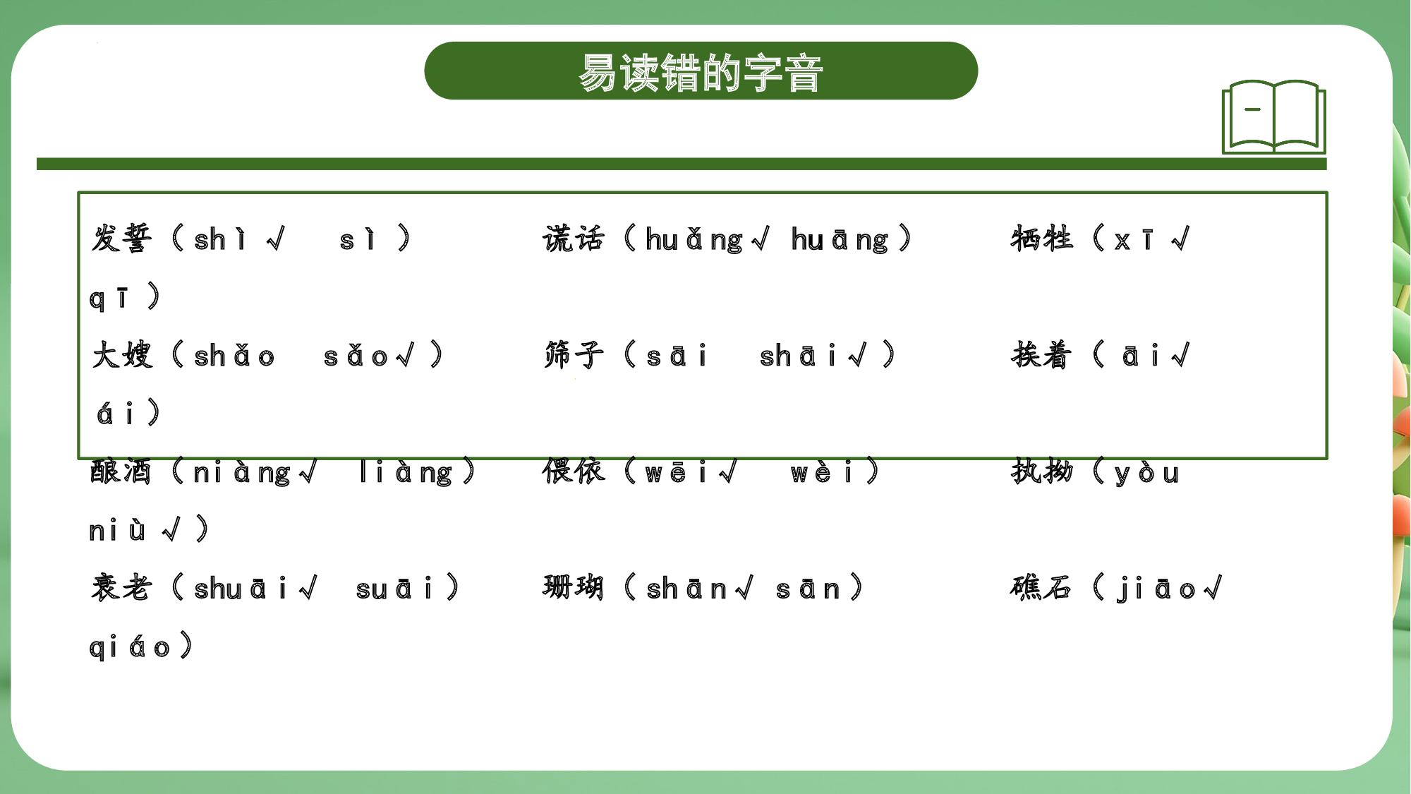 第三单元（复习课件）-（统编版）.pptx 第7页