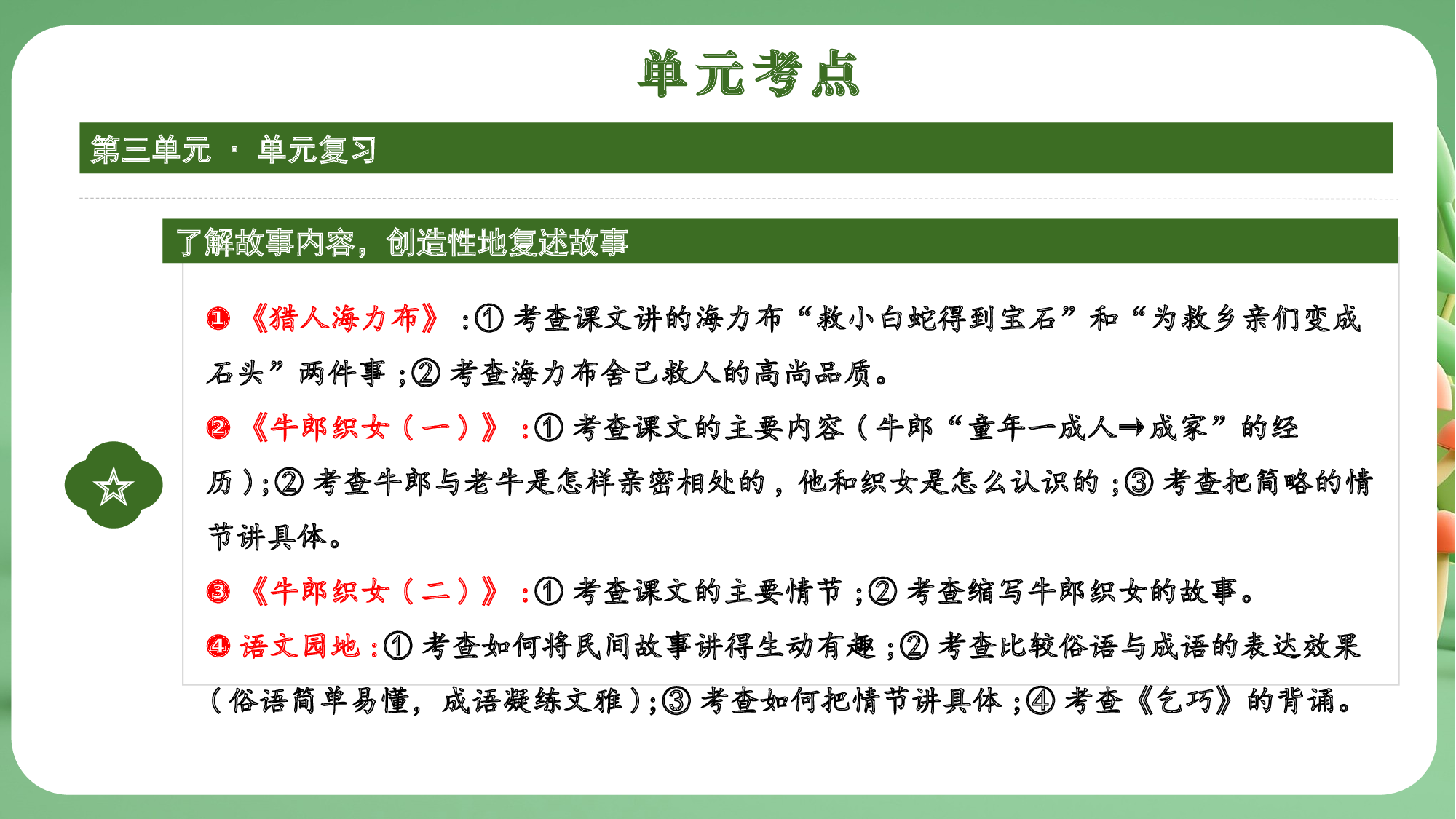 第三单元（复习课件）-（统编版）.pptx 第4页