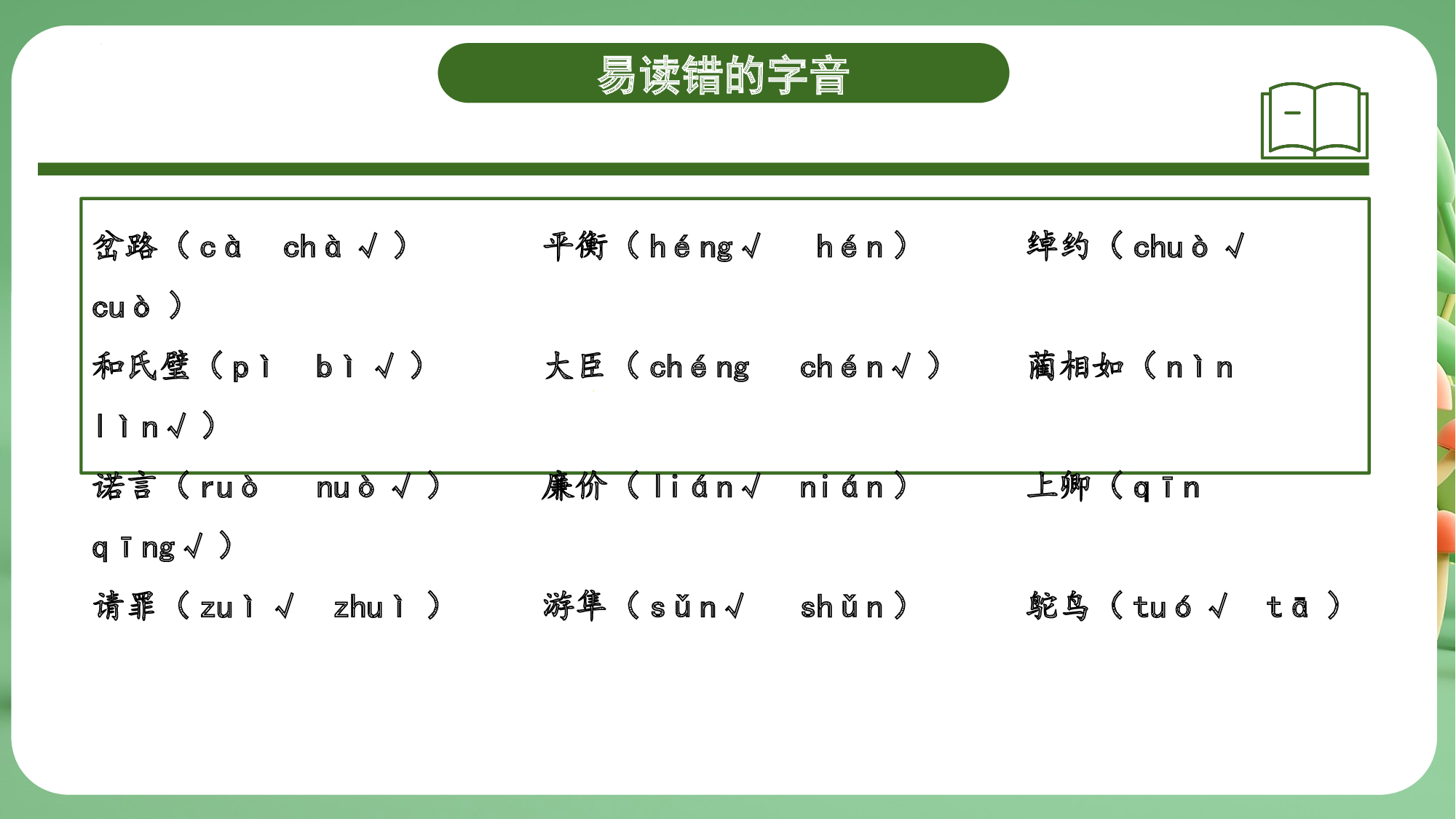 第二单元（复习课件）-（统编版）.pptx 第7页