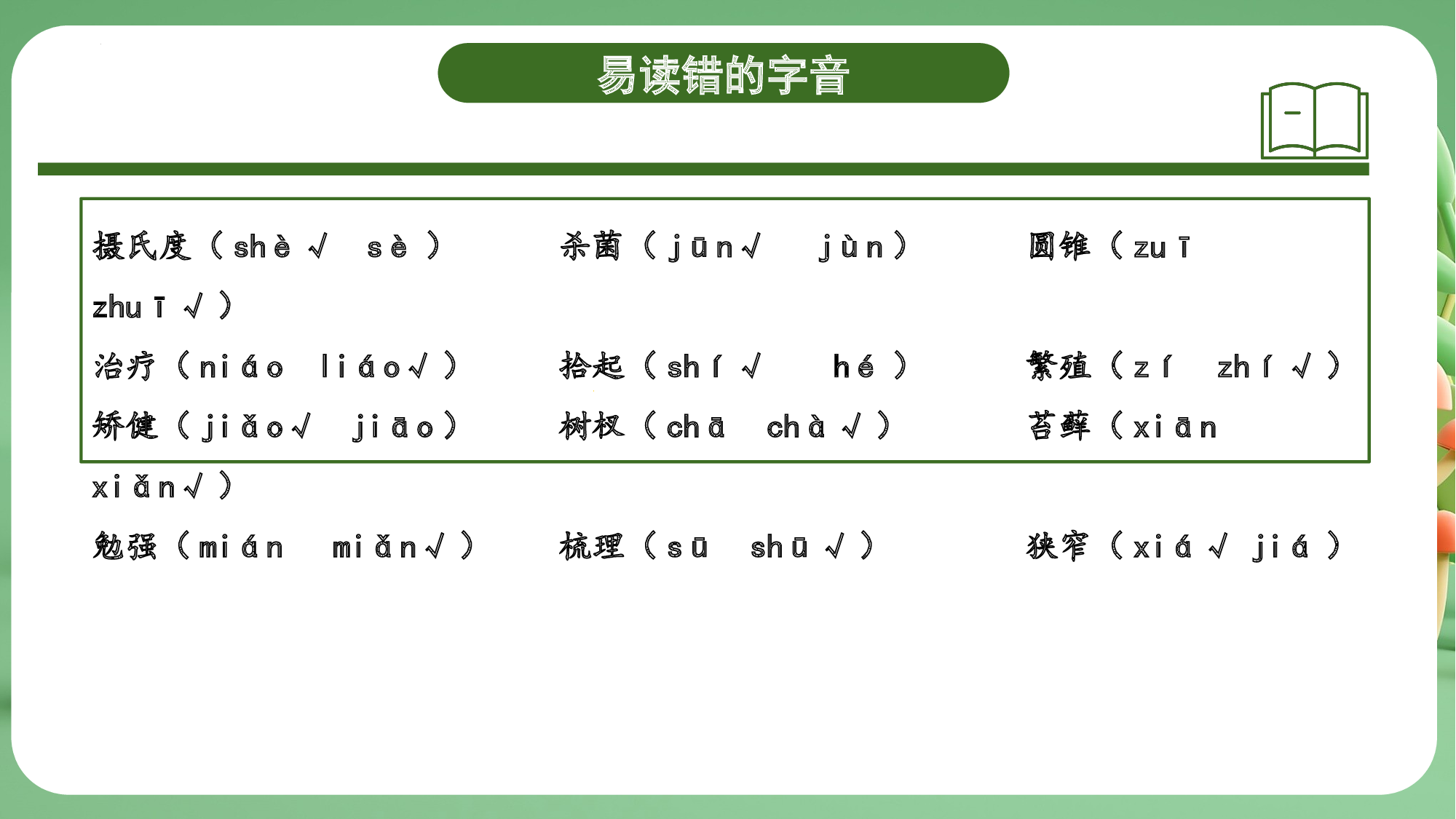 第五单元（复习课件）-（统编版）.pptx 第7页