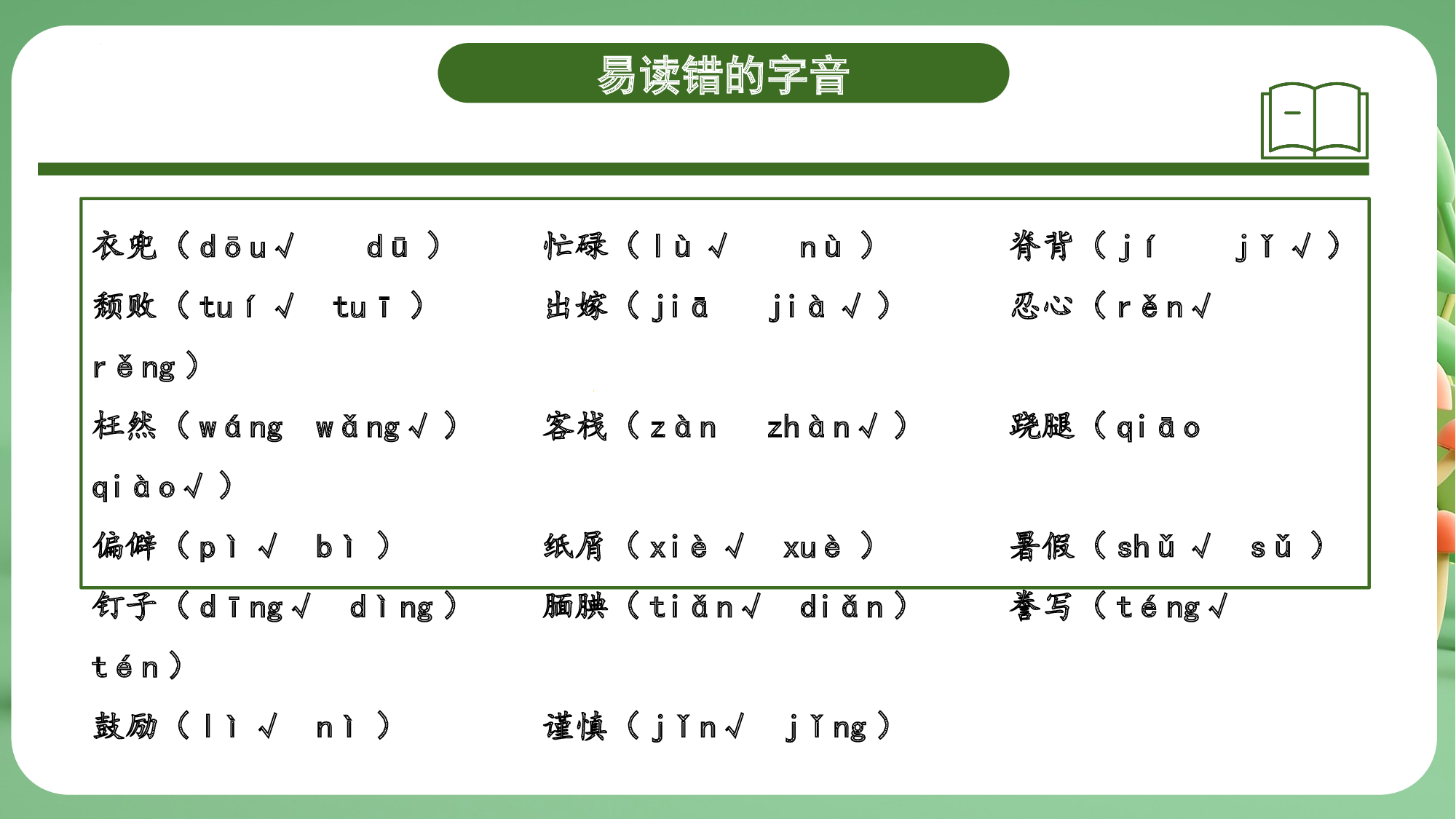 第六单元（复习课件）-（统编版）.pptx 第7页