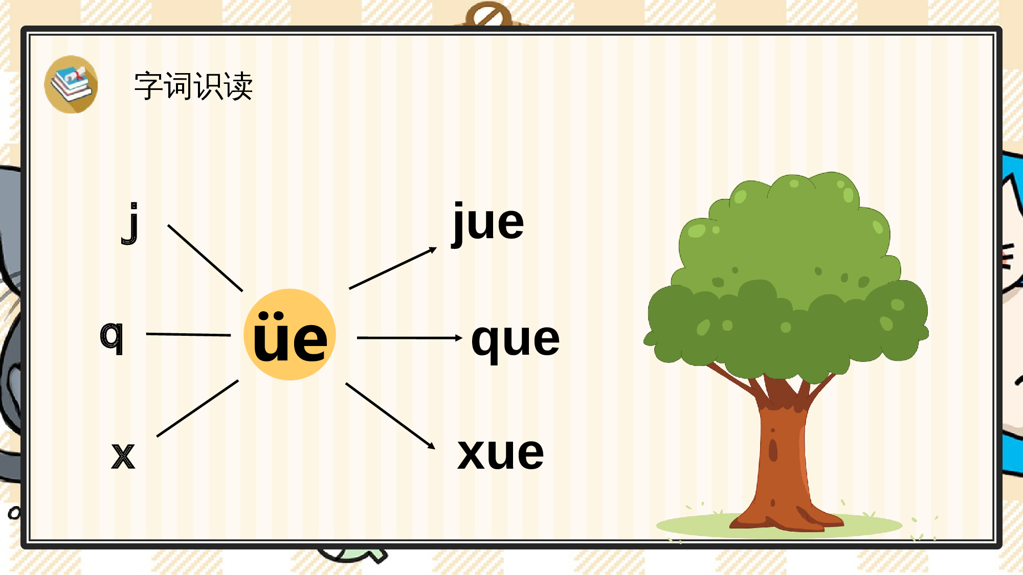 12 ie &uuml;e er.pptx 第9页