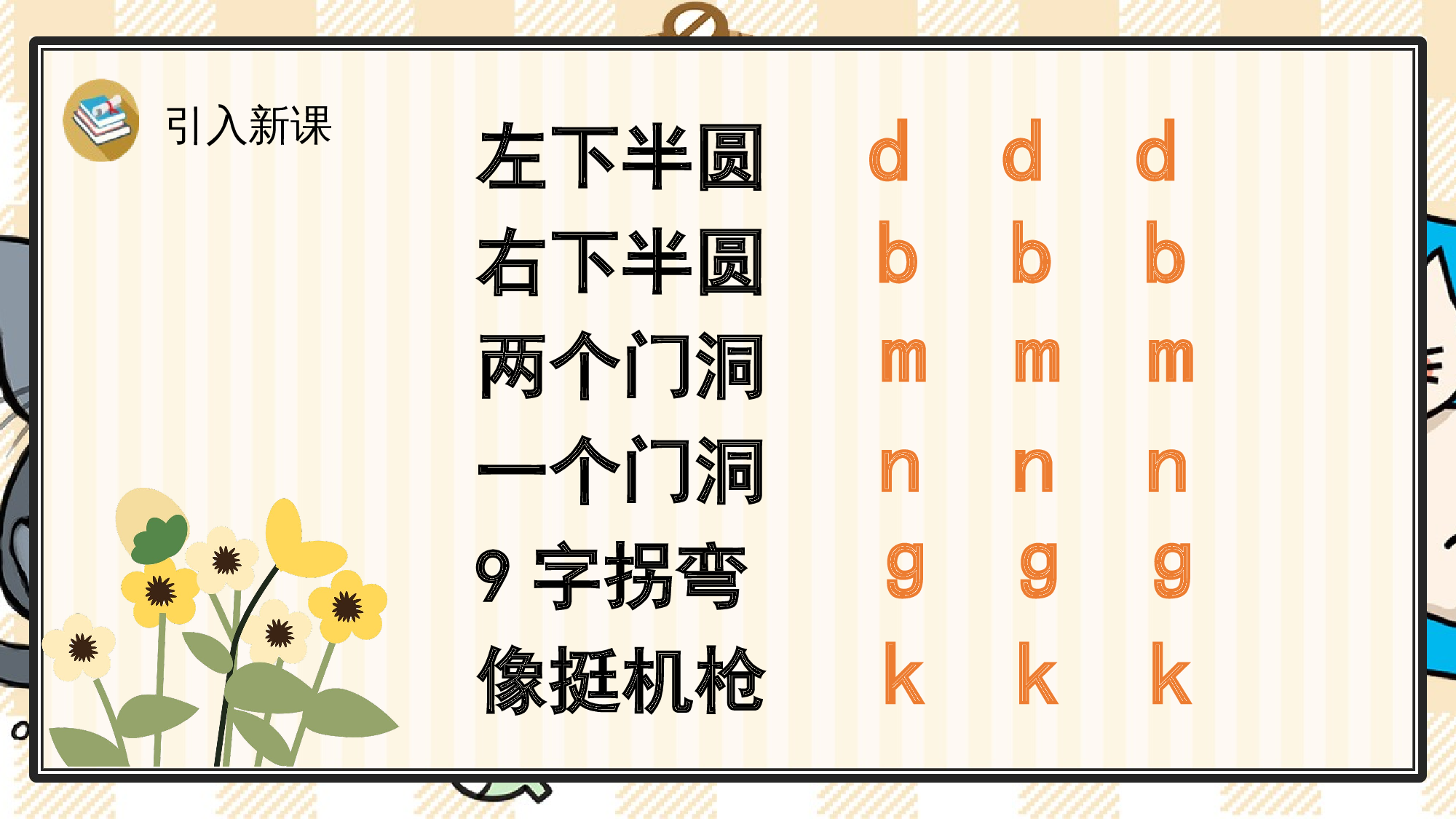 7 z c s.pptx 第2页