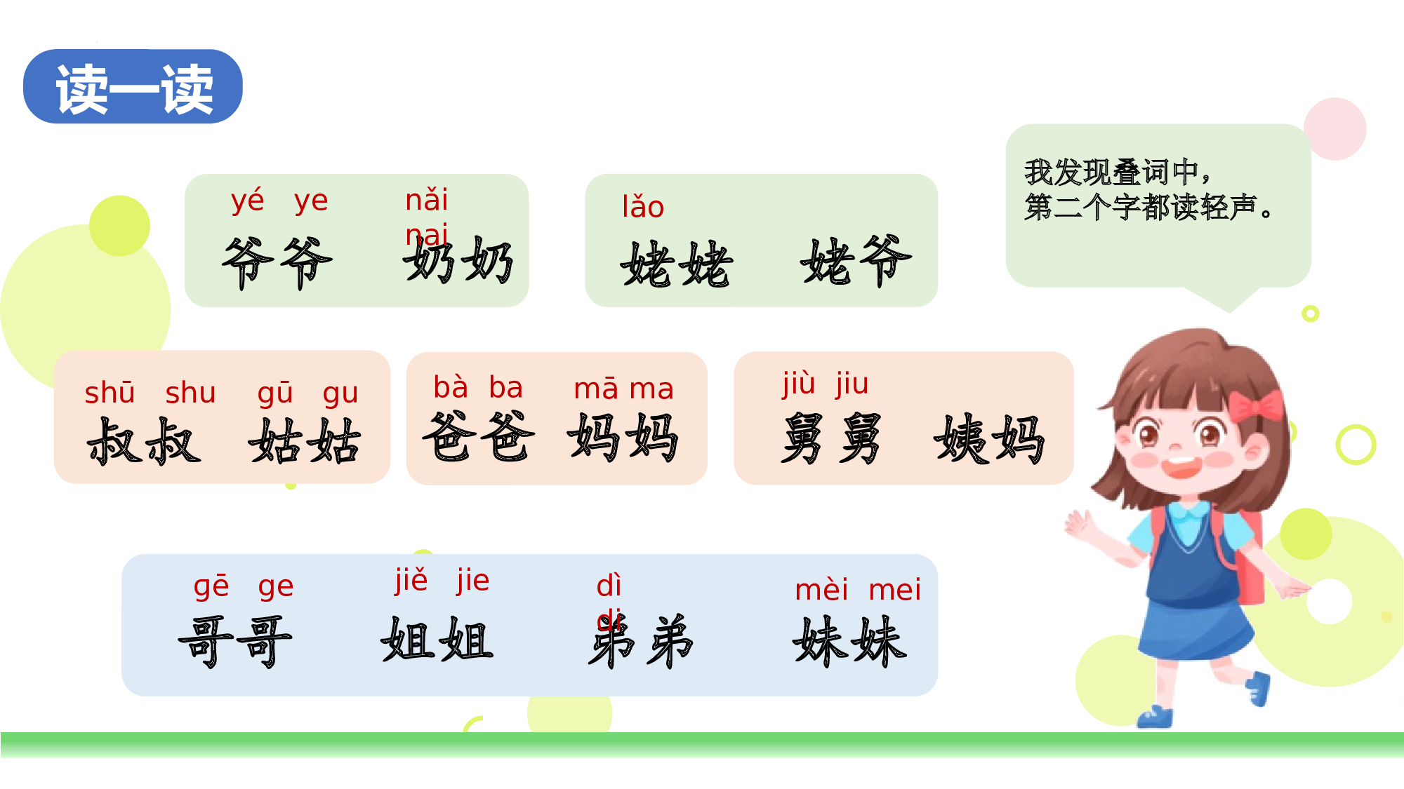 语文园地七（教学课件）-（统编版.2024秋）.pptx 第5页