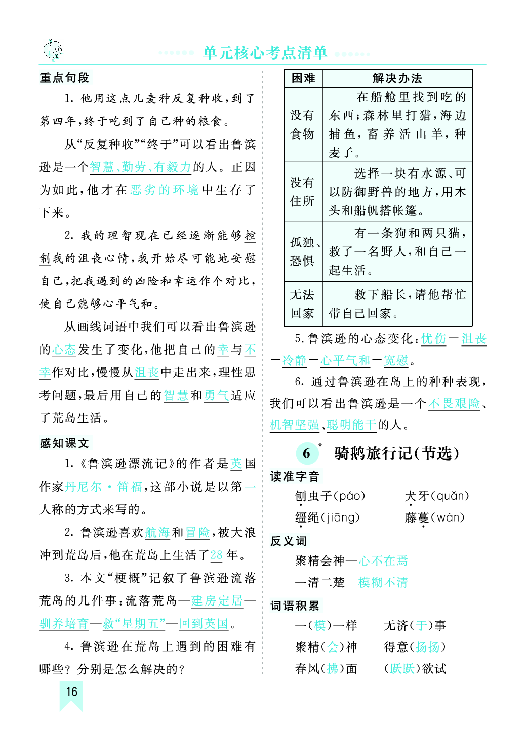 第二单元核心考点清单.pdf 第2页