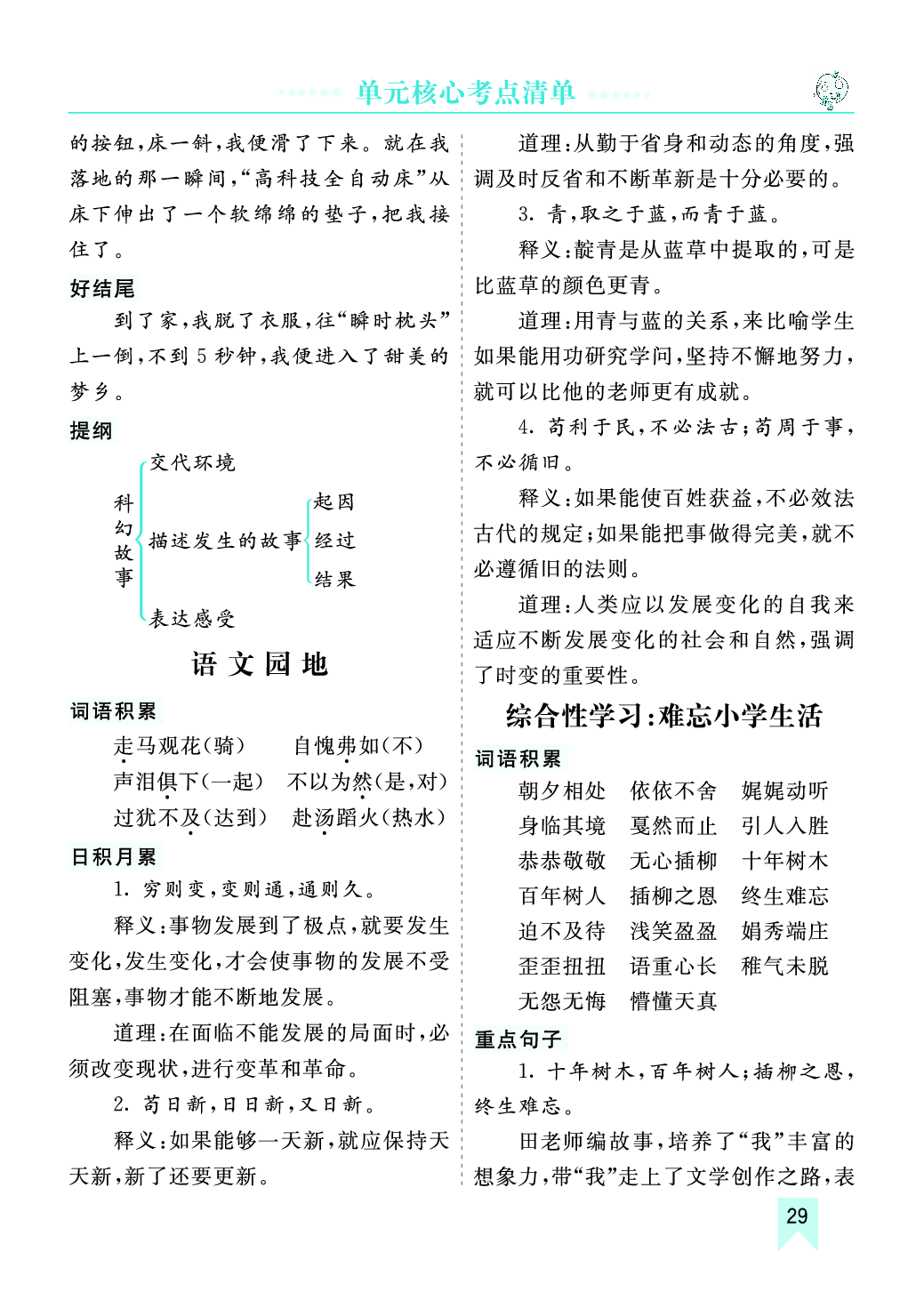 第五单元核心考点清单.pdf 第5页