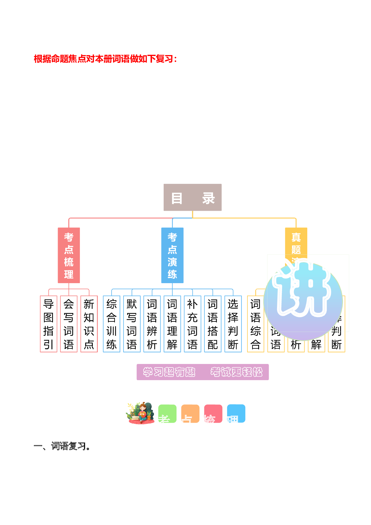 专题 02词语梳理及运用（专项训练）-（统编版）.docx 第2页