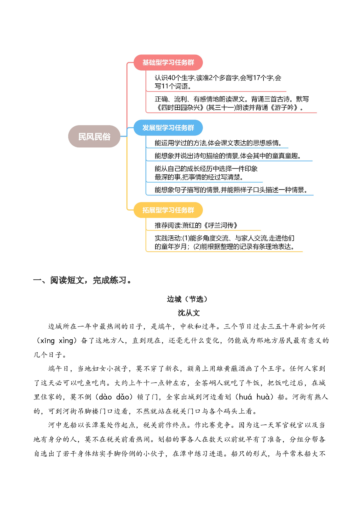 专题 08 课外阅读（专项训练）（统编版）.docx 第5页