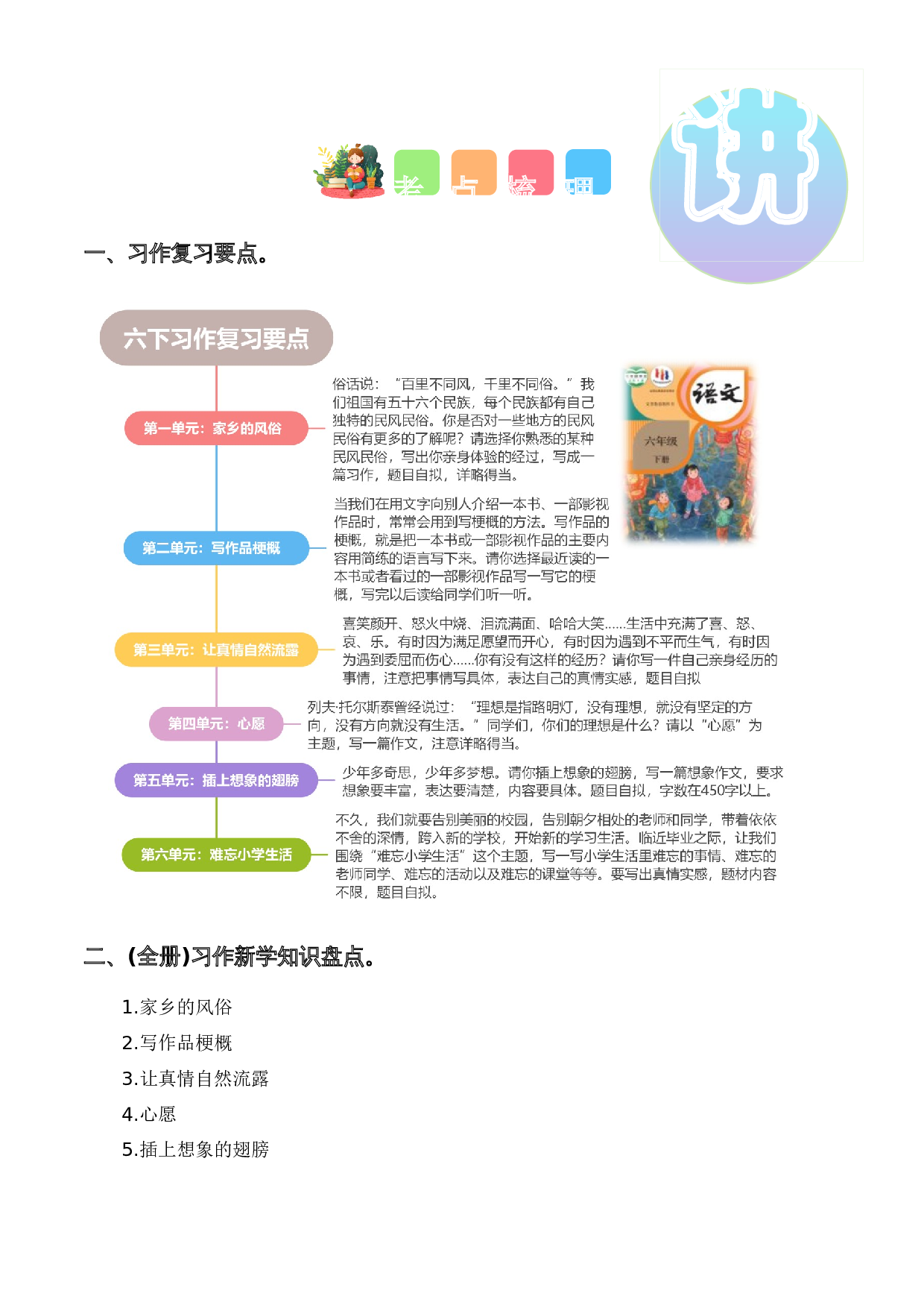 专题 10习作训练（专项训练）（统编版）.docx 第2页