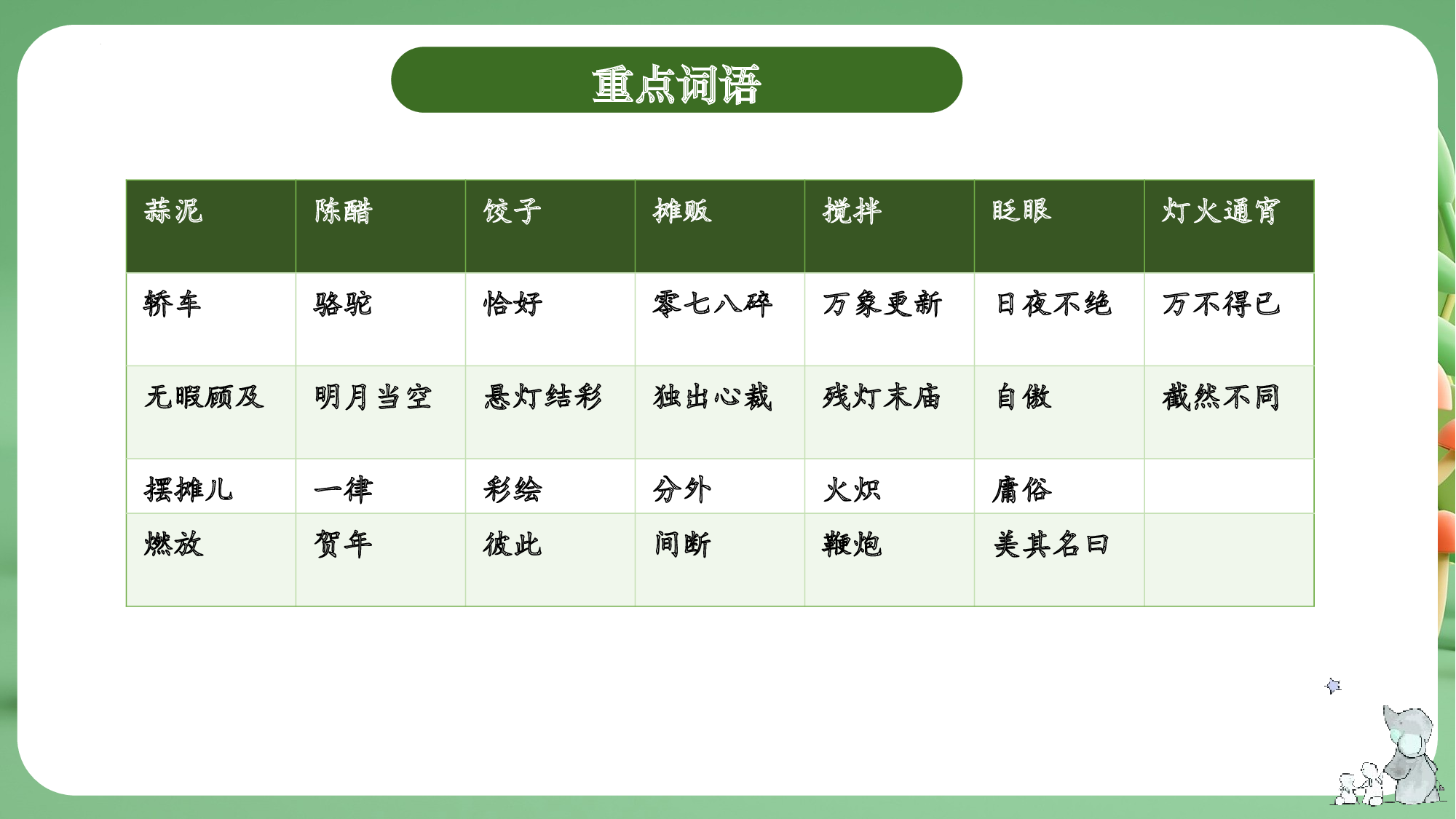 第一单元（复习课件）-（统编版）.pptx 第10页