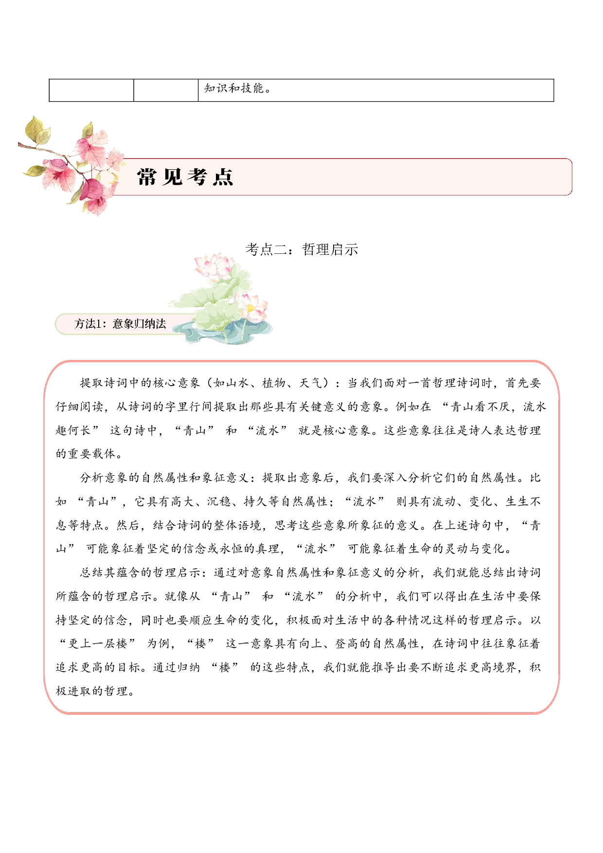 专题08 哲思启智（哲理诗）考点二 哲理启示  古诗词阅读赏析专项训练（教师版）.docx 第4页