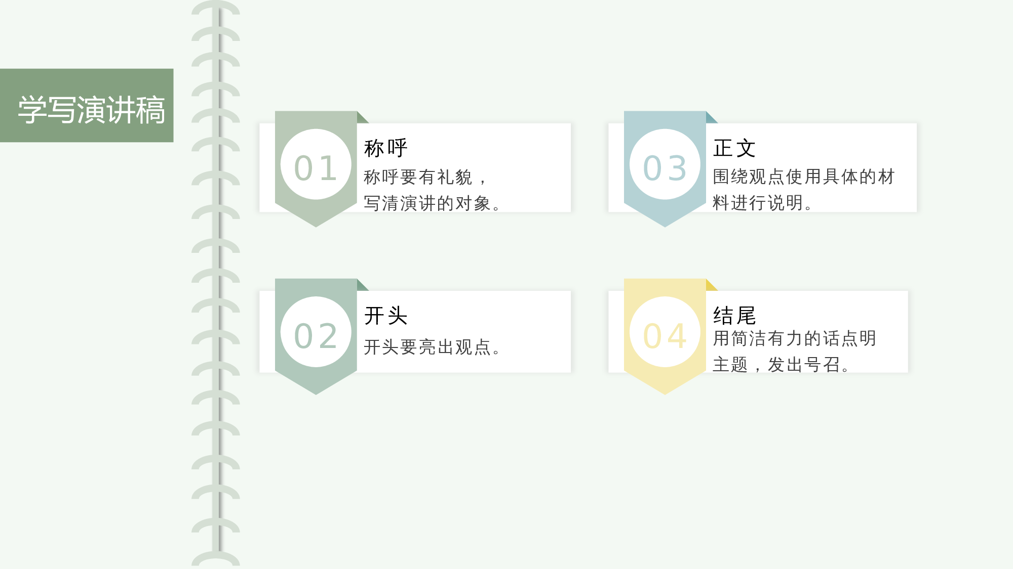 口语交际《演讲》（教学课件）-（统编版）(1).pptx 第10页