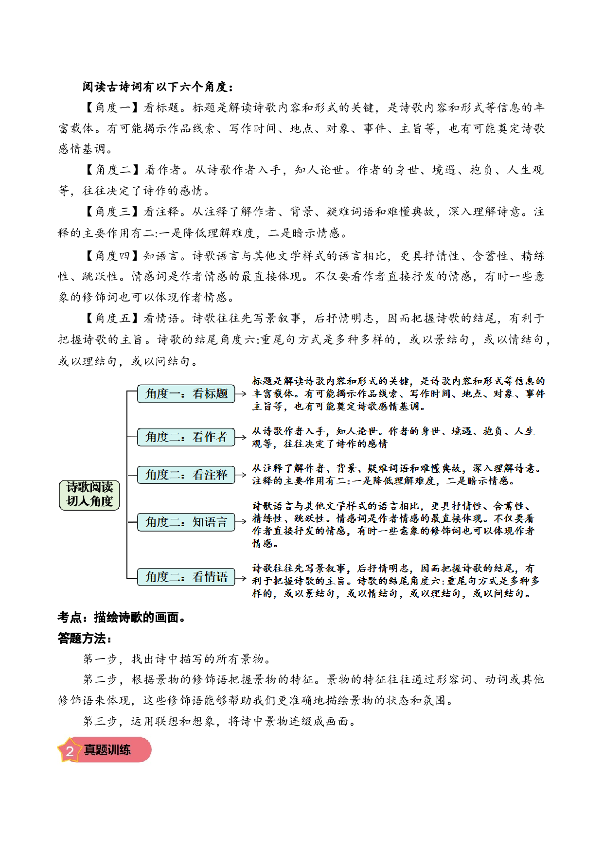 专题1 山水田园诗 小学语文古诗词专项训练（教师版）-32页.docx 第2页