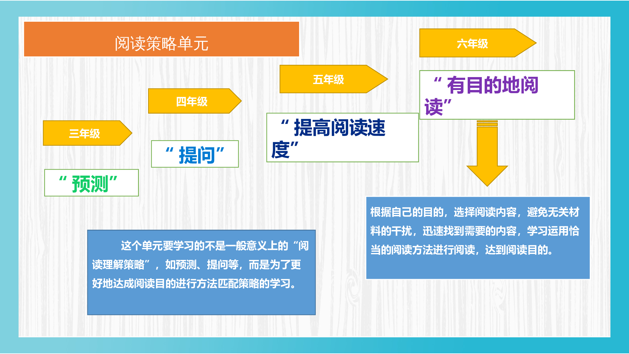 第10课《竹节人》（第一课时）（教学课件）-（统编版）(1).pptx 第4页
