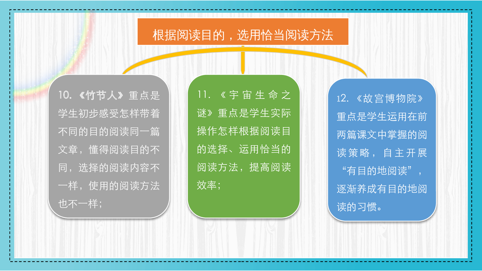 第10课《竹节人》（第一课时）（教学课件）-（统编版）(1).pptx 第5页