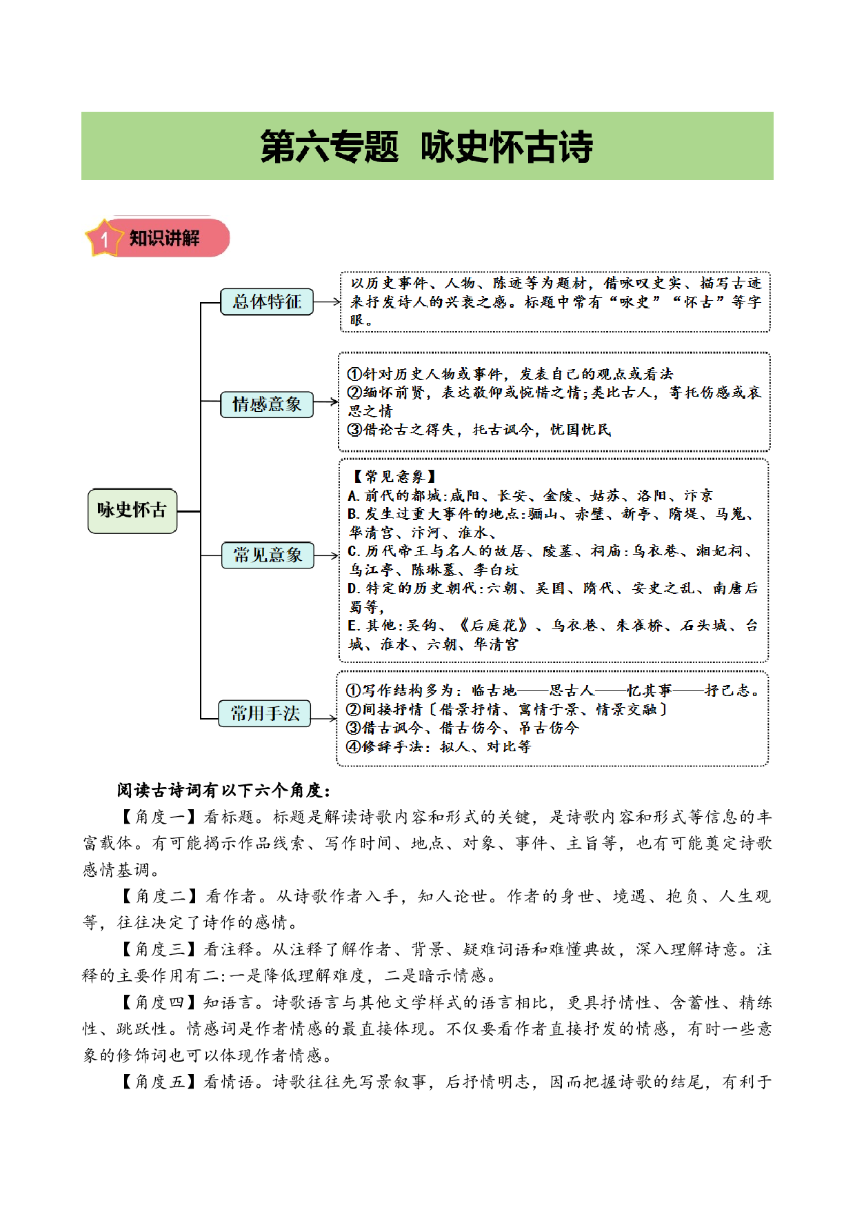 专题6 咏史怀古诗 小学语文古诗词专项训练（统编版）（教师版）-23页.docx 第1页