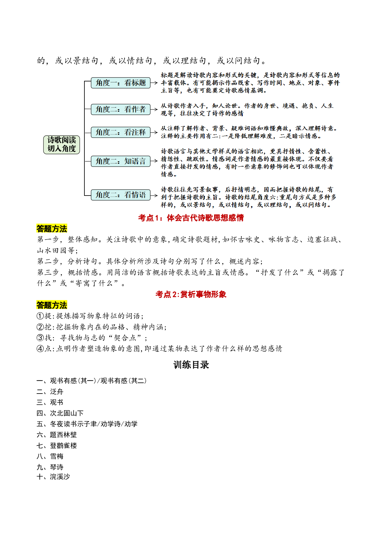 专题8  哲理感悟诗  小学语文古诗词专项训练（教师版）-21页.docx 第2页