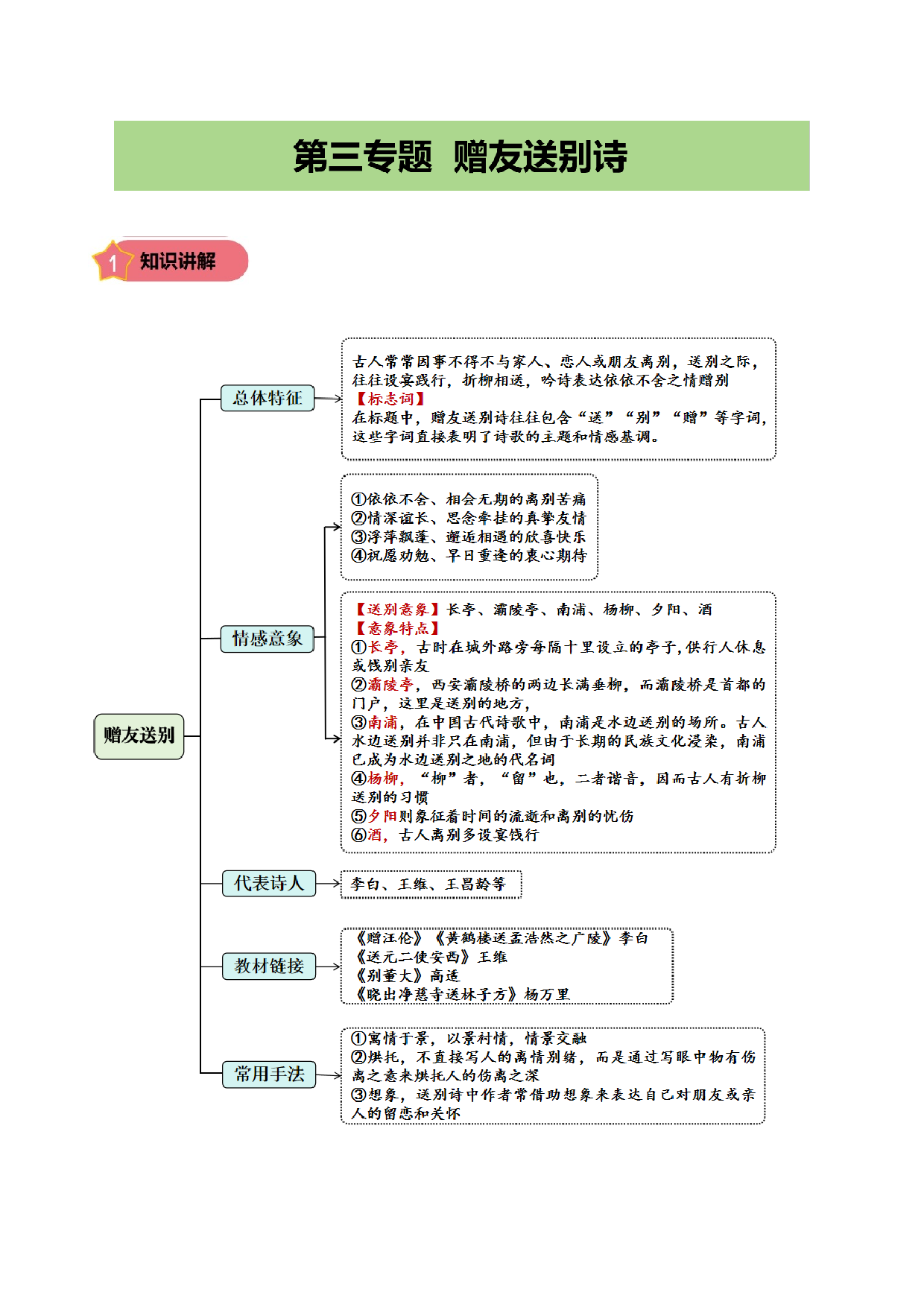第三专题  赠友送别诗  小学语文古诗词专项训练（教师版）-26页.docx 第1页