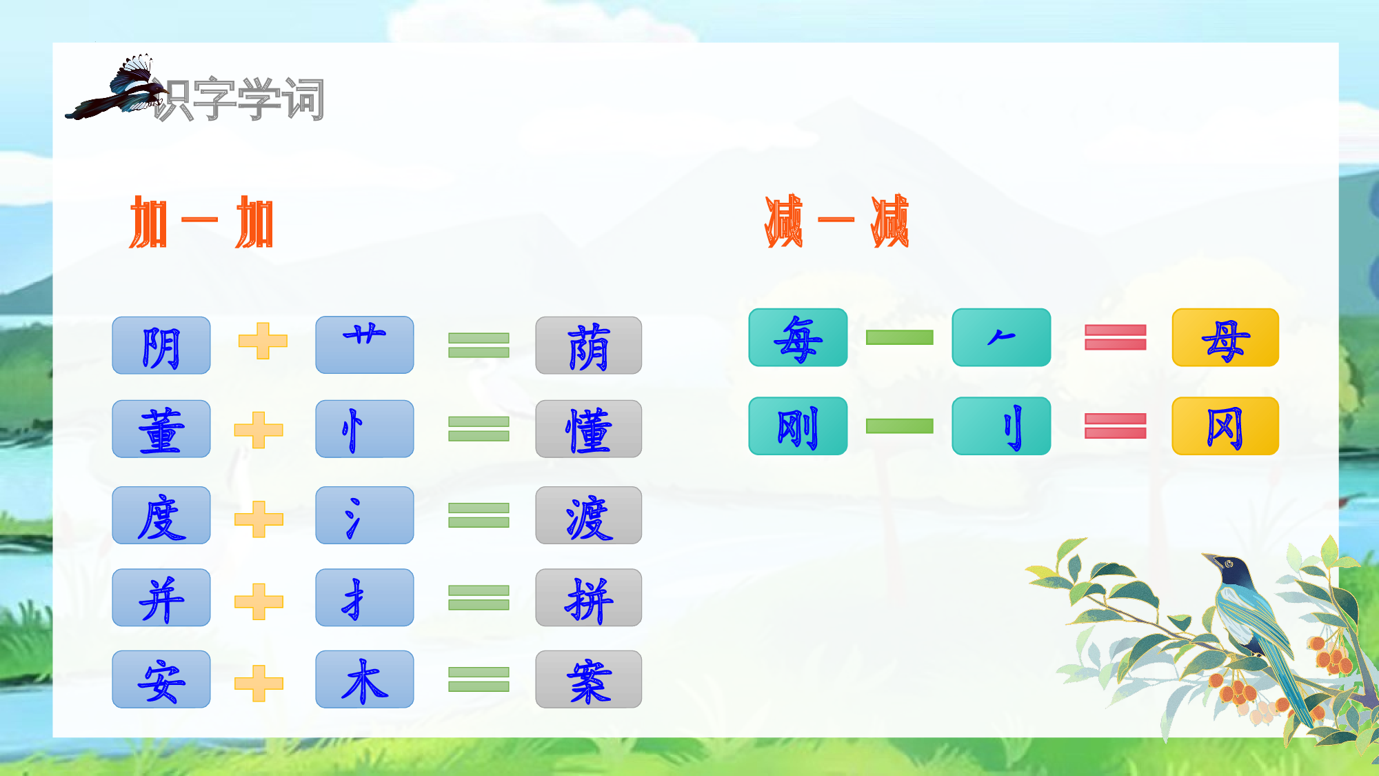 第9课《枫树上的喜鹊》（教学课件）.pptx 第8页