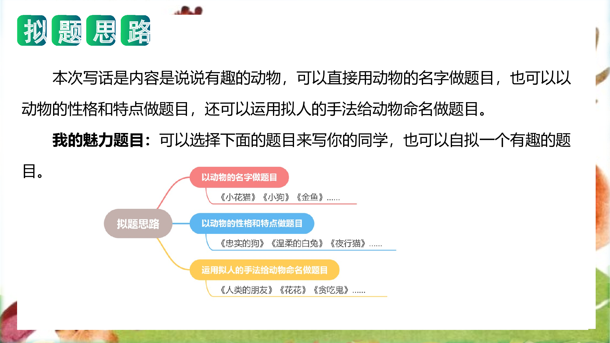 第一单元 写话：有趣的动物（教学课件）-（统编版）.pptx 第5页