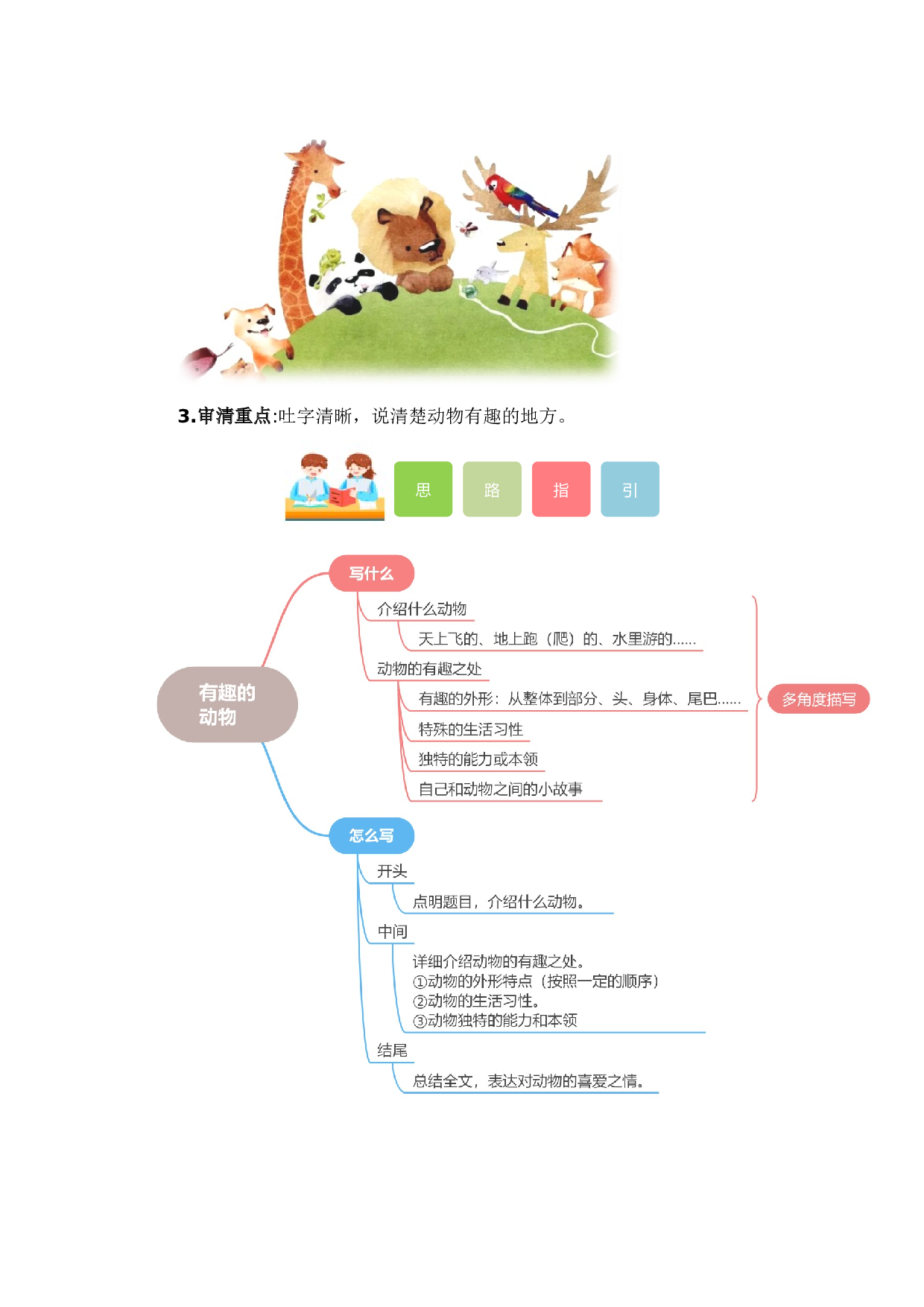 第一单元写话：有趣的动物（教学设计）-（统编版）.docx 第2页