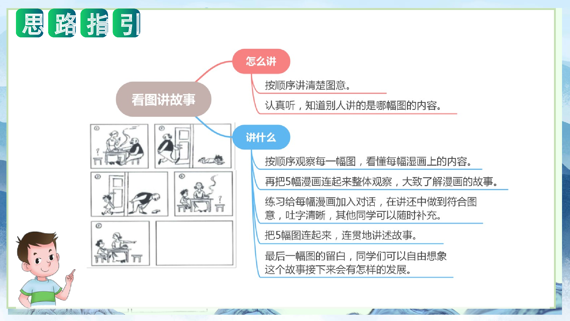第七单元 写话：看图讲故事（教学课件）-（统编版）.pptx 第6页