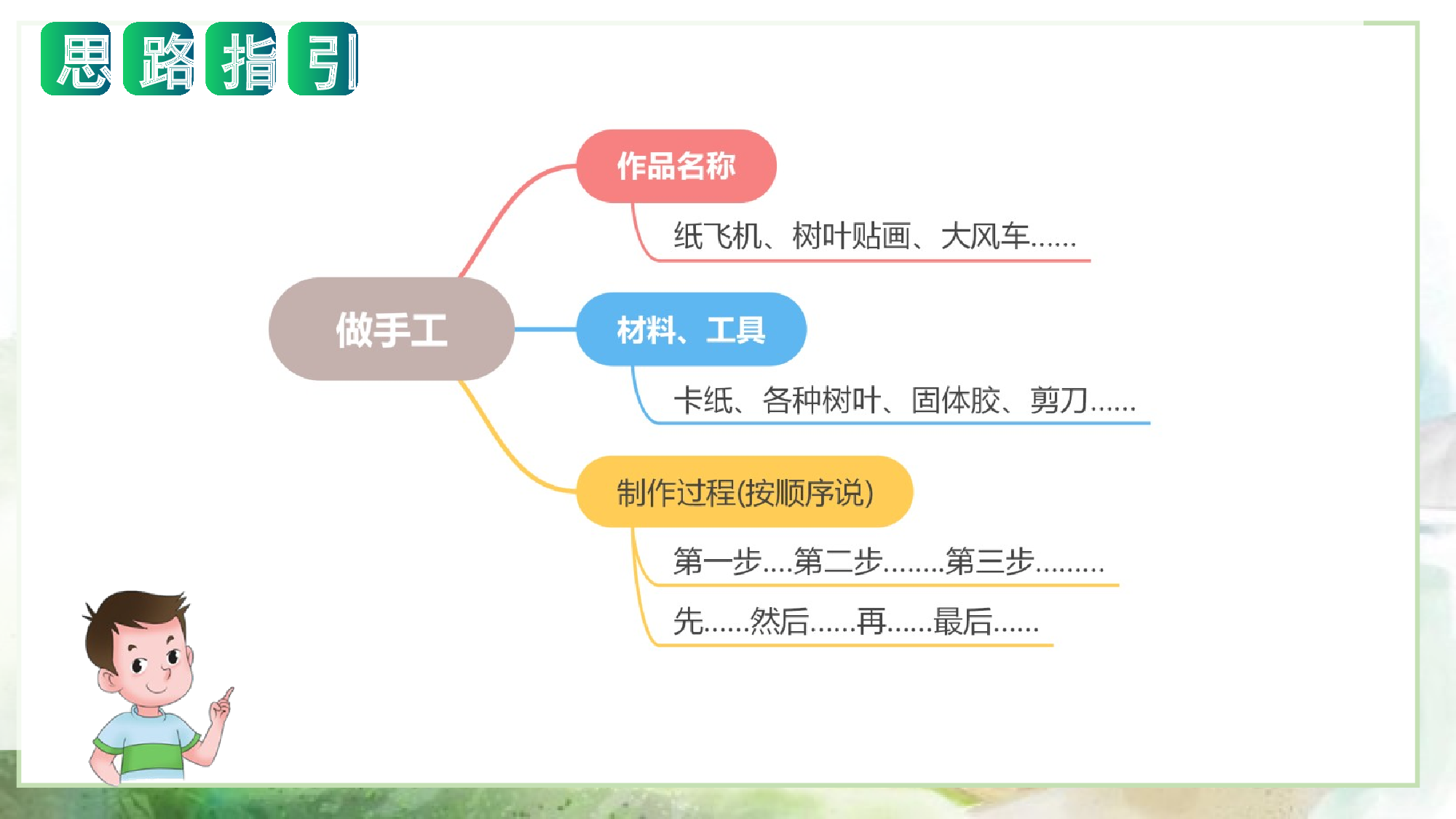 第三单元写话：做手工（教学课件）-（统编版）.pptx 第5页