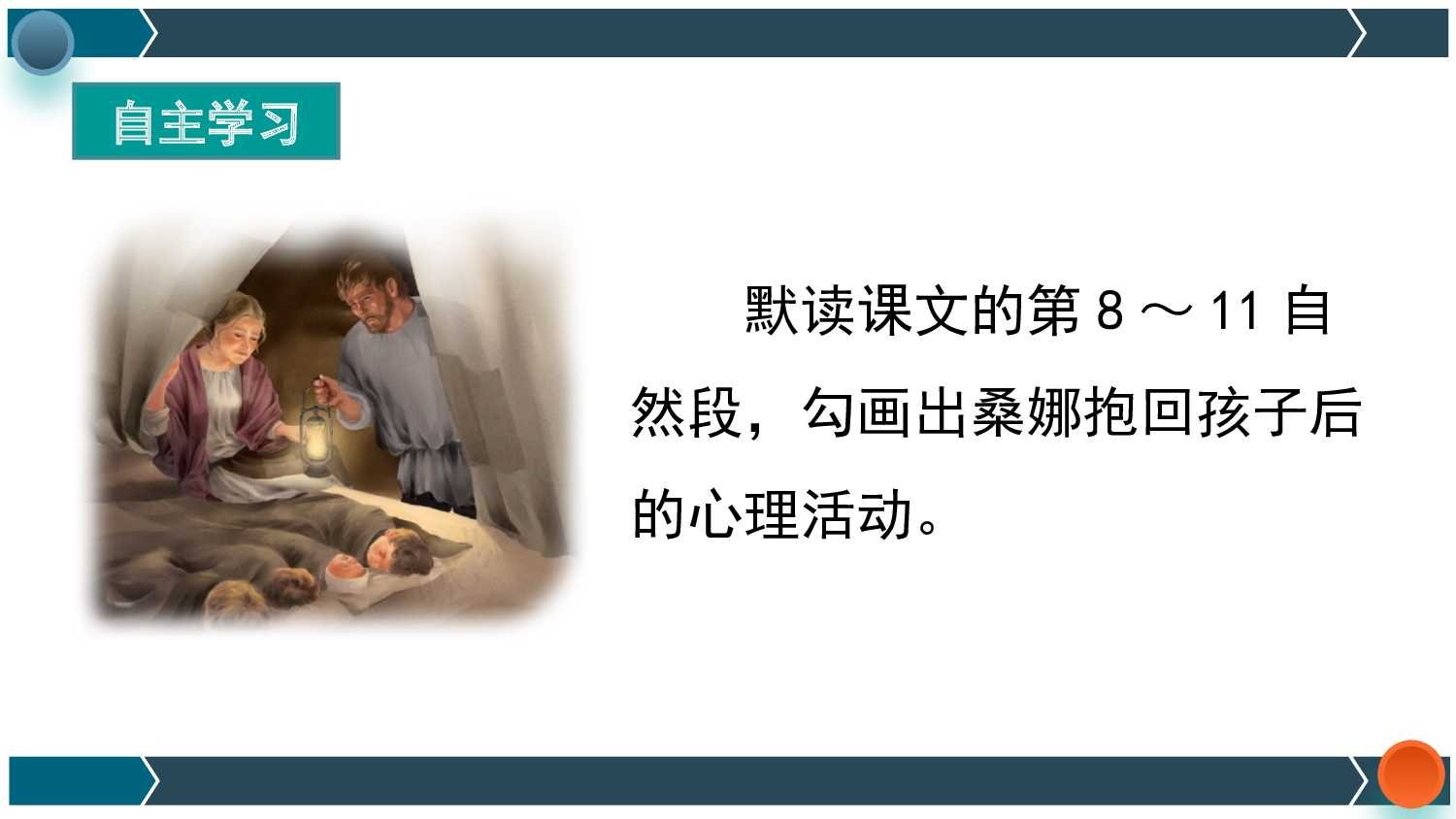 第14课《穷人》（第二课时）（教学课件）-（统编版）(1).pptx 第6页