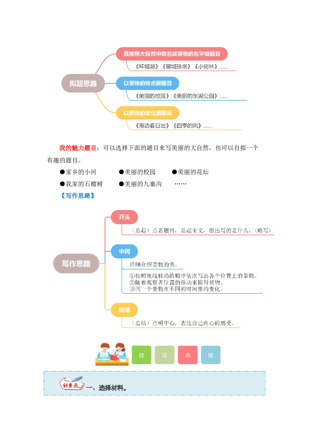 第二单元写话：美丽的大自然（教学设计）-（统编版）.docx 第3页